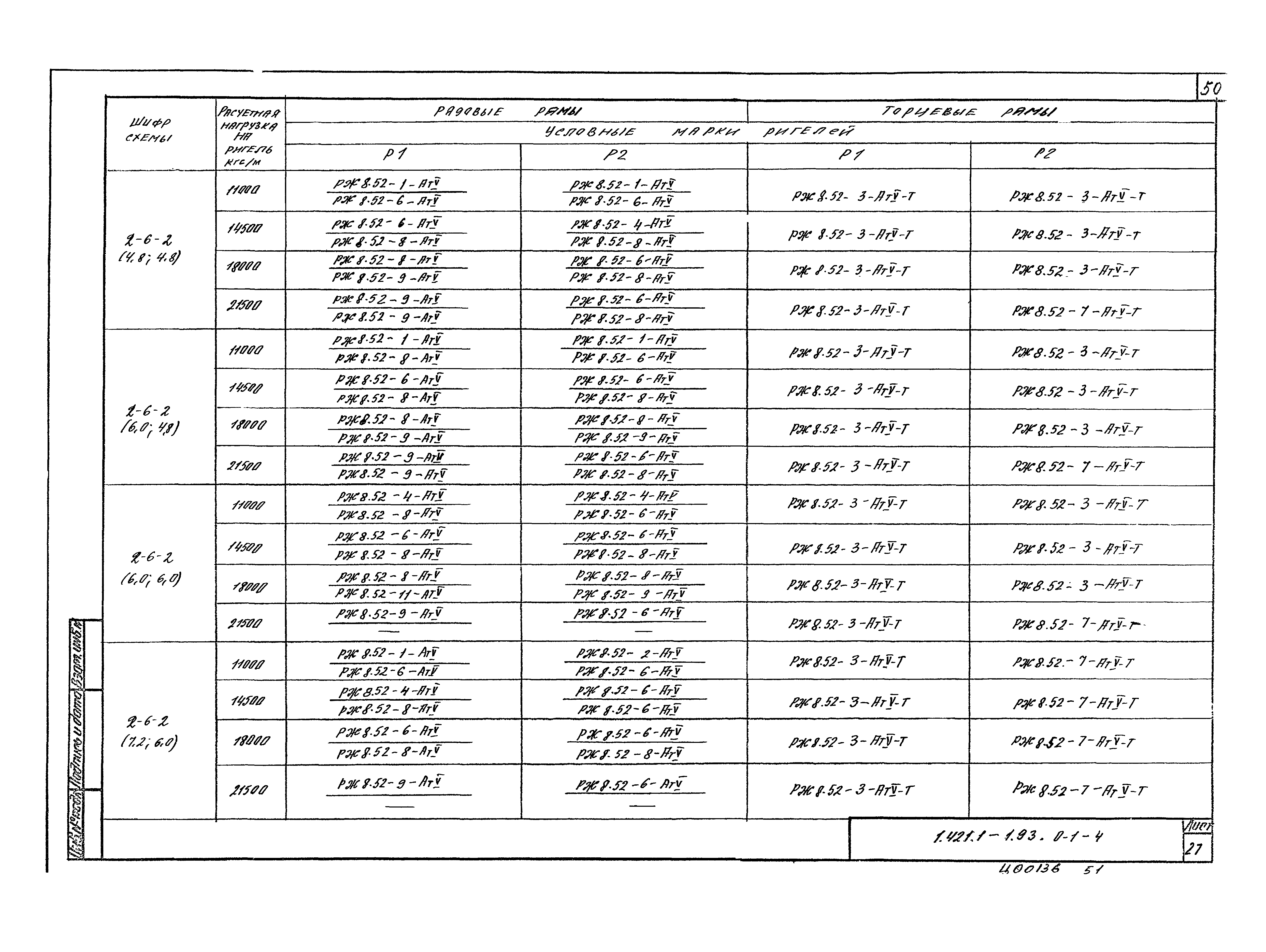 Серия 1.421.1-1.93