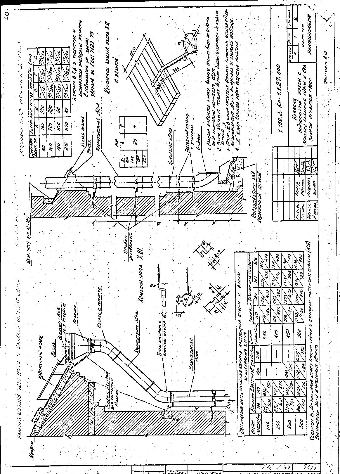 Серия 1.160.2-КР-1