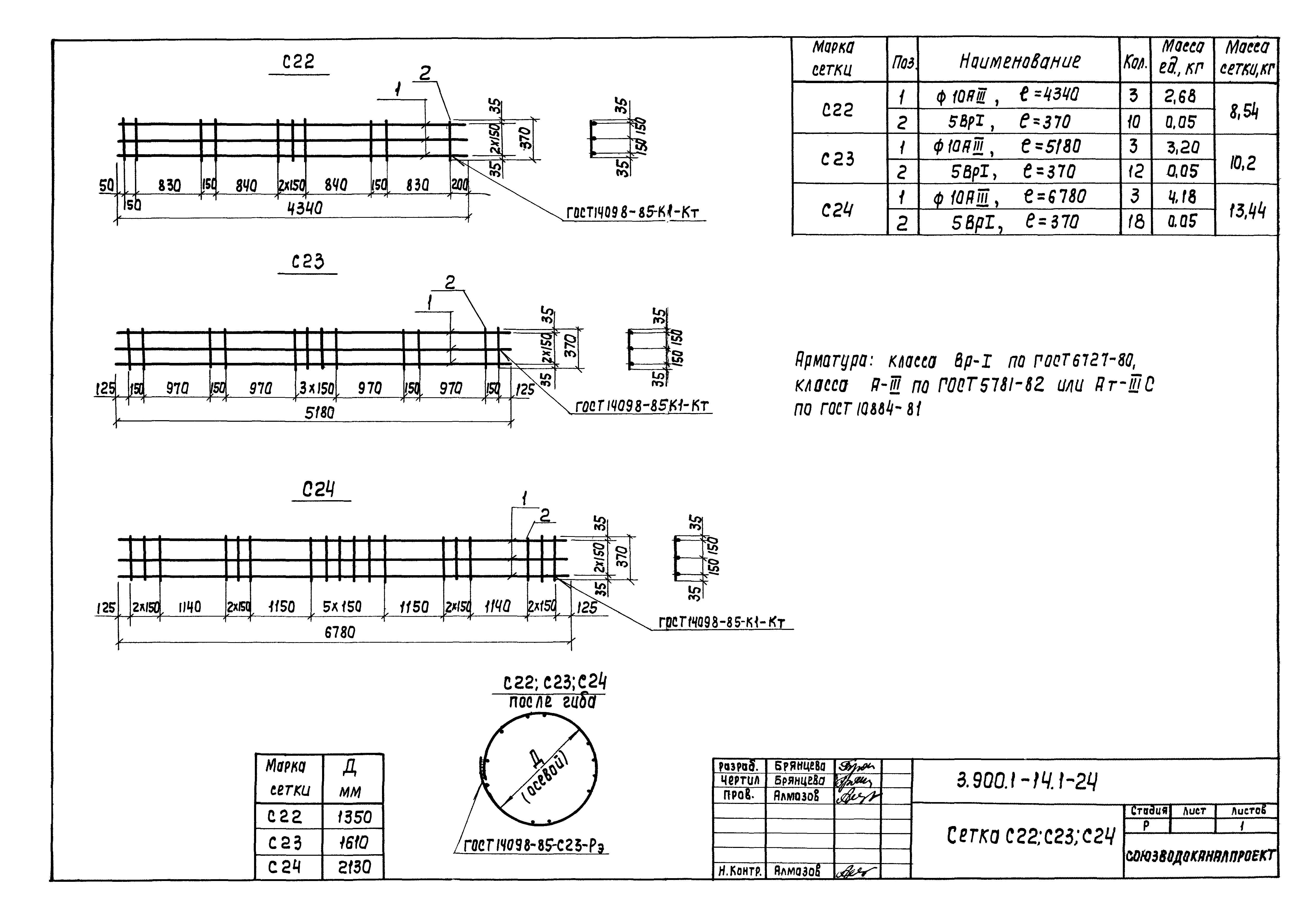 Серия 3.901.1-14