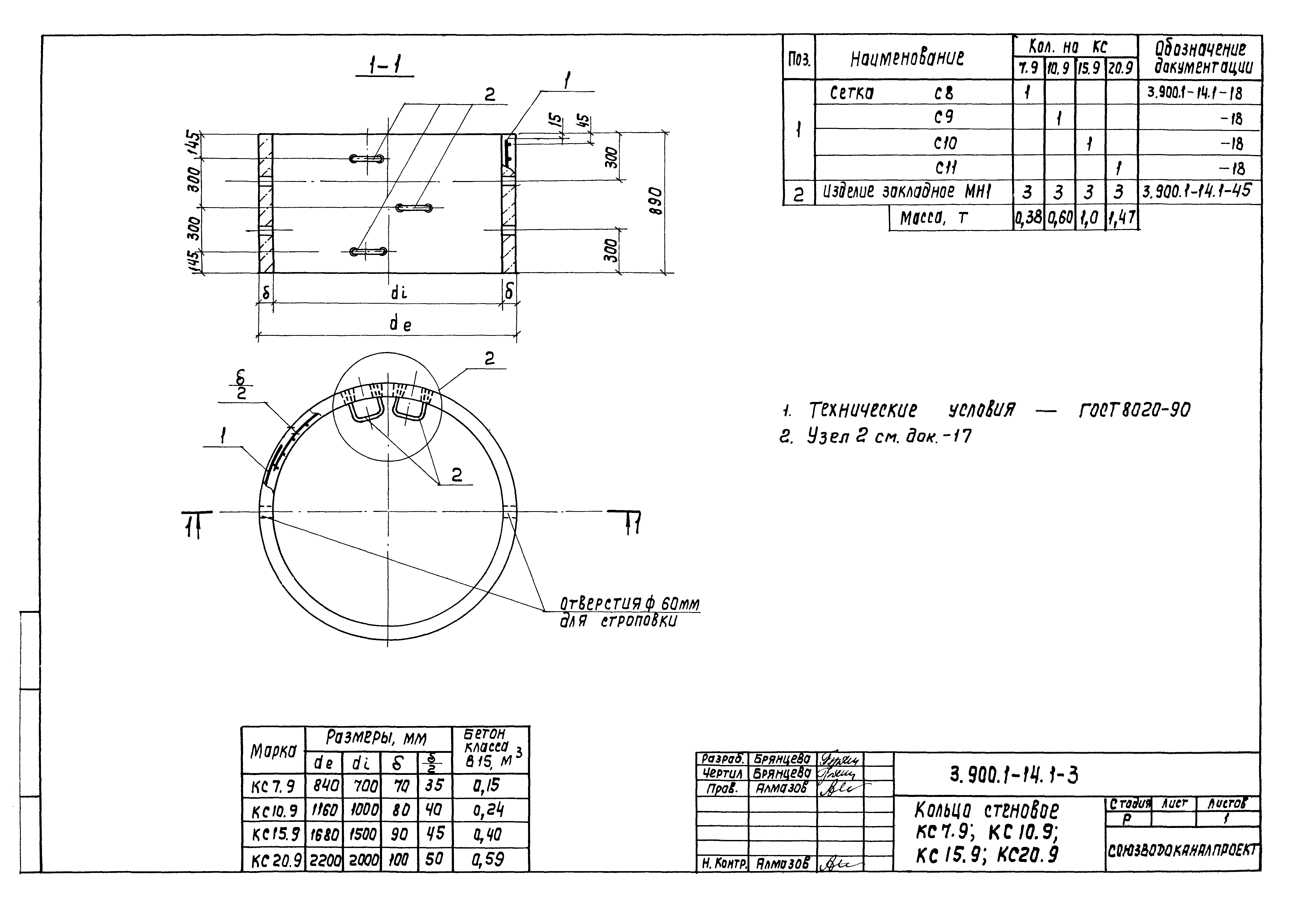 Серия 3.901.1-14