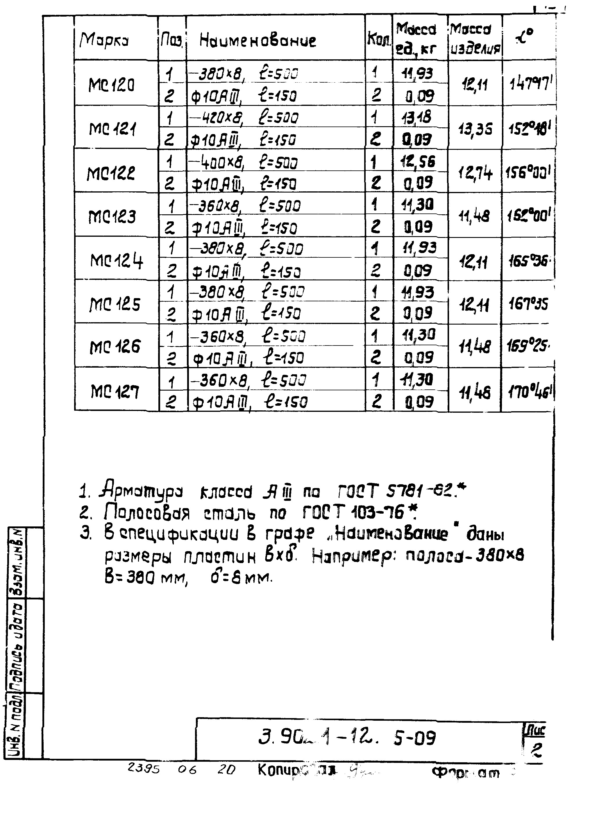 Серия 3.902.1-12