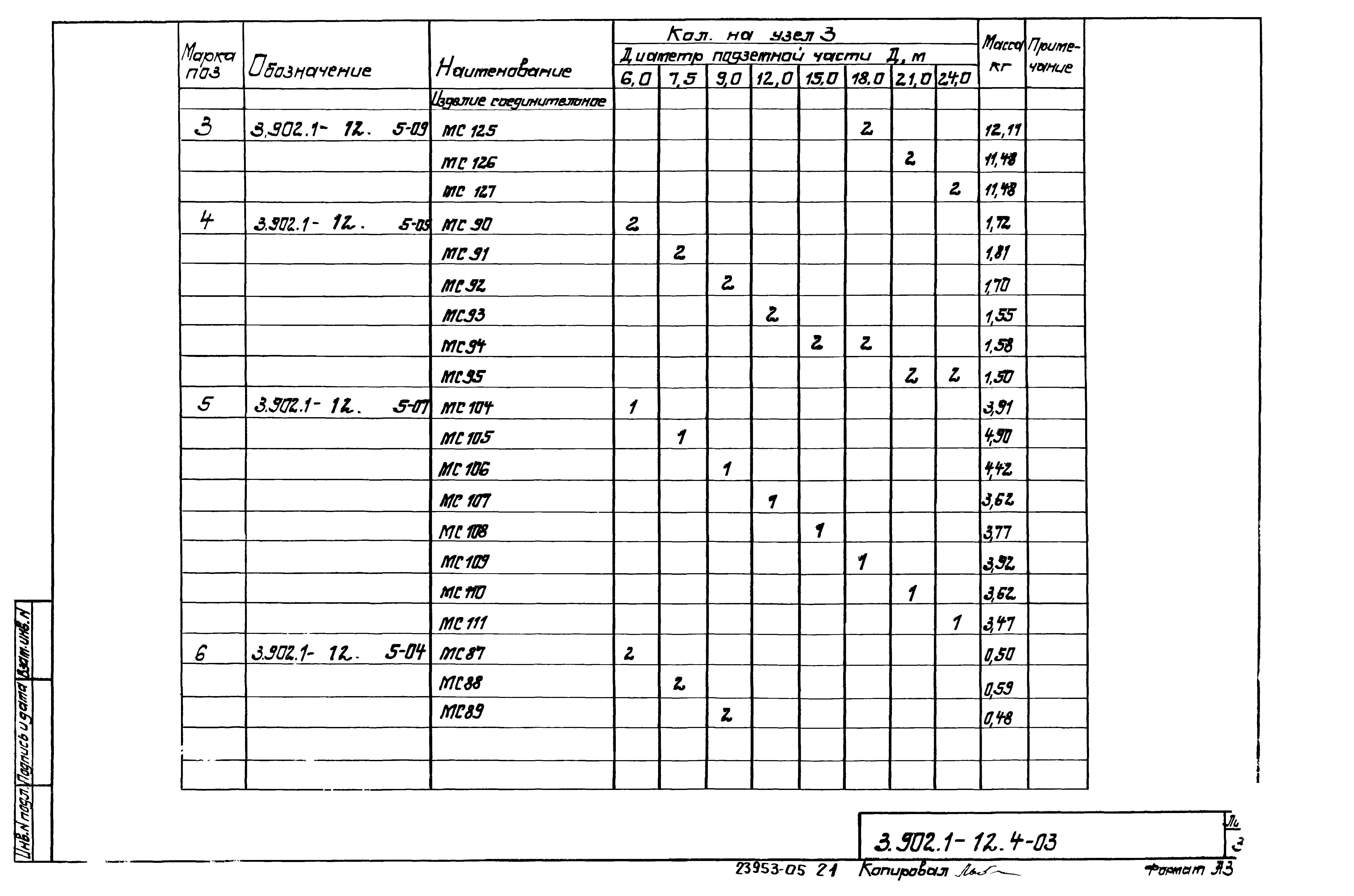 Серия 3.902.1-12