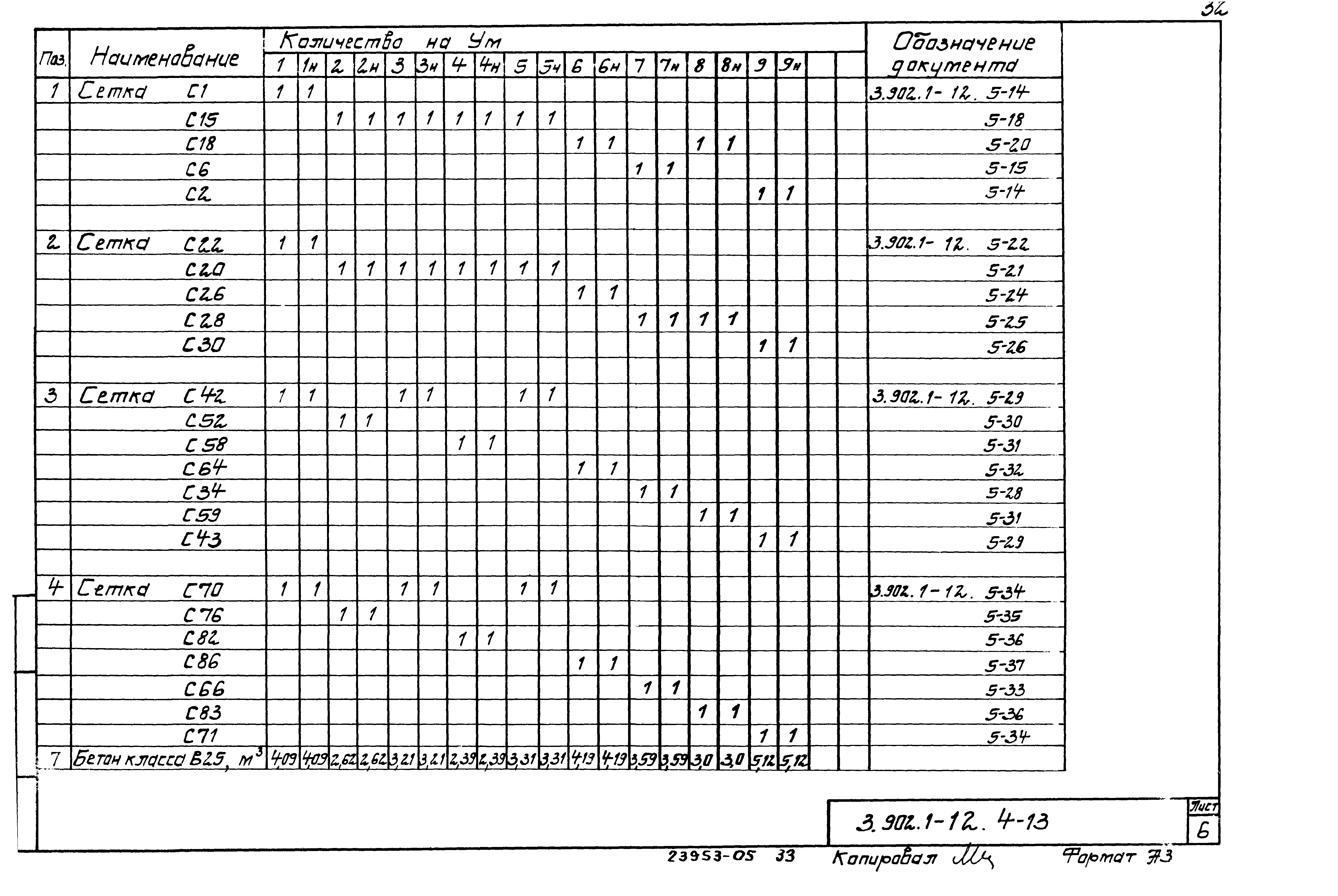 Серия 3.902.1-12