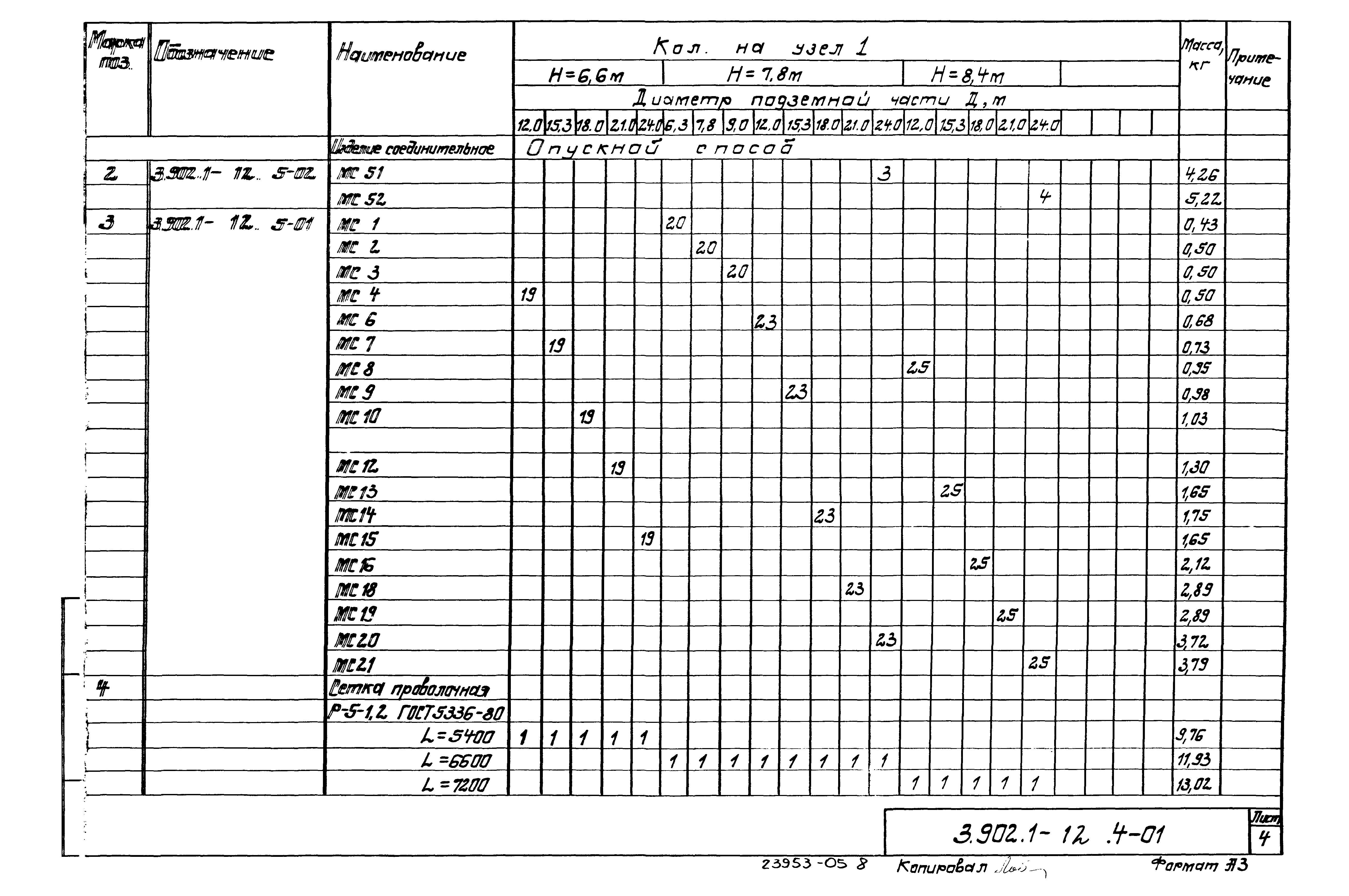 Серия 3.902.1-12