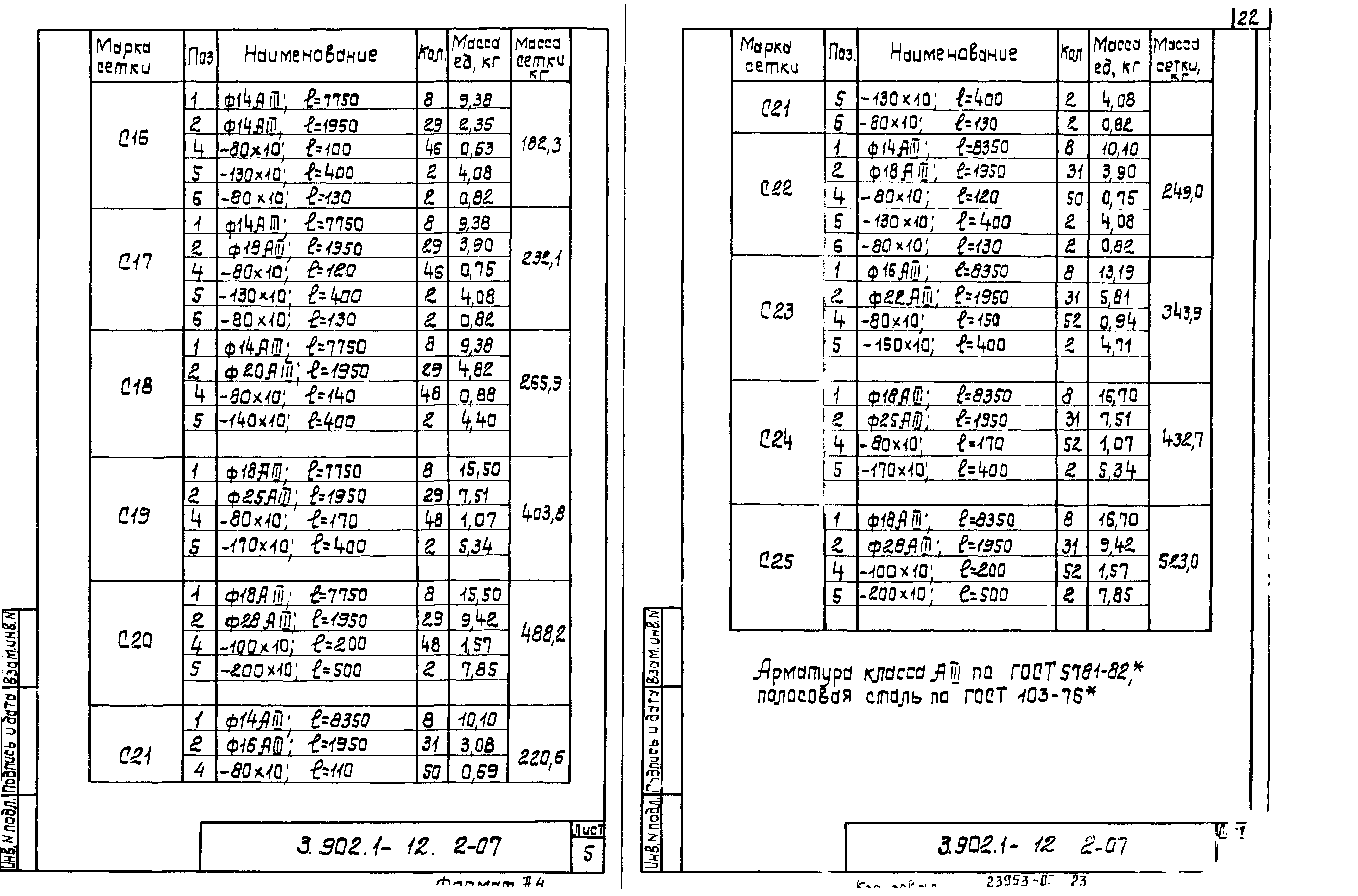 Серия 3.902.1-12