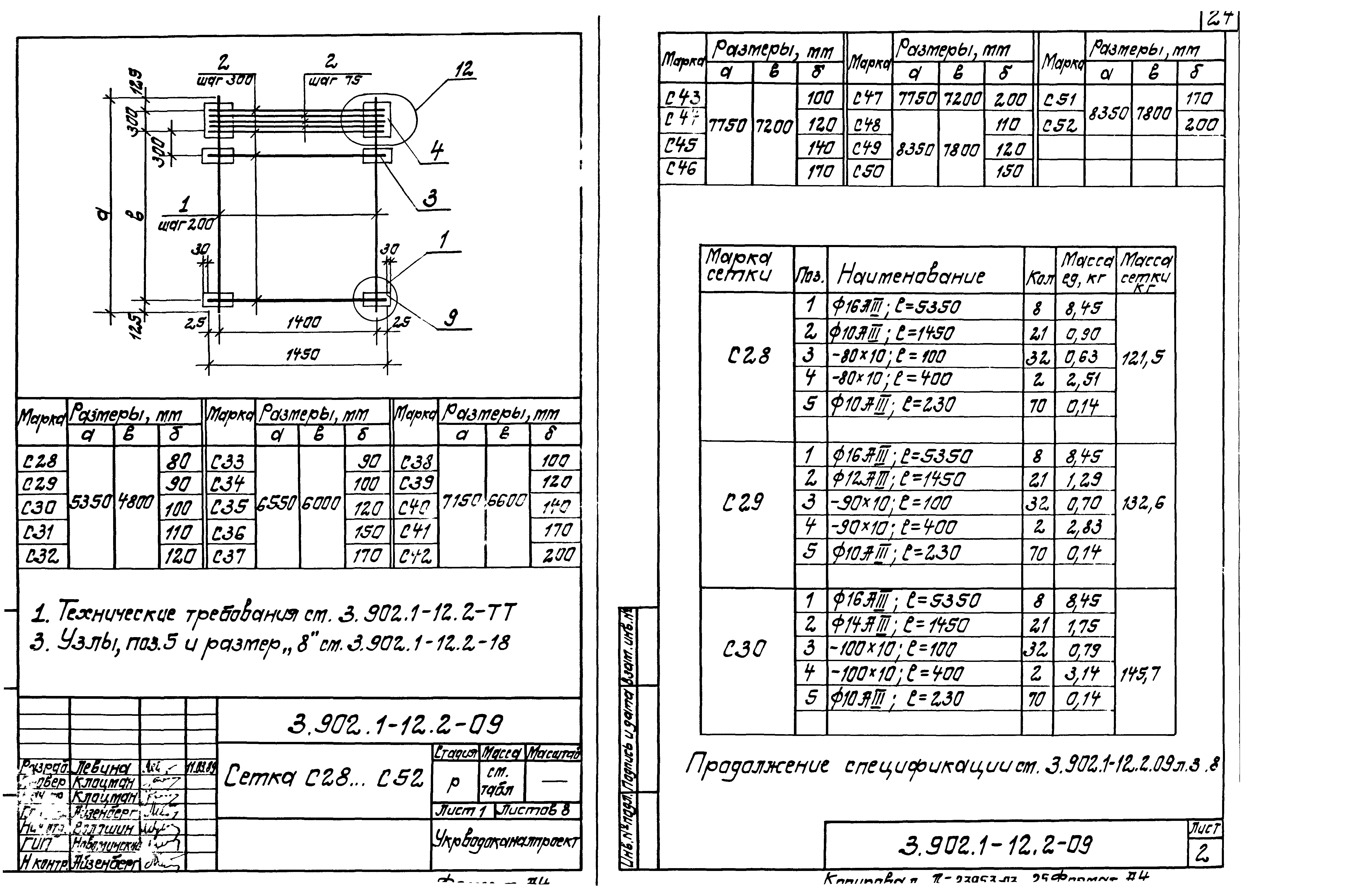 Серия 3.902.1-12