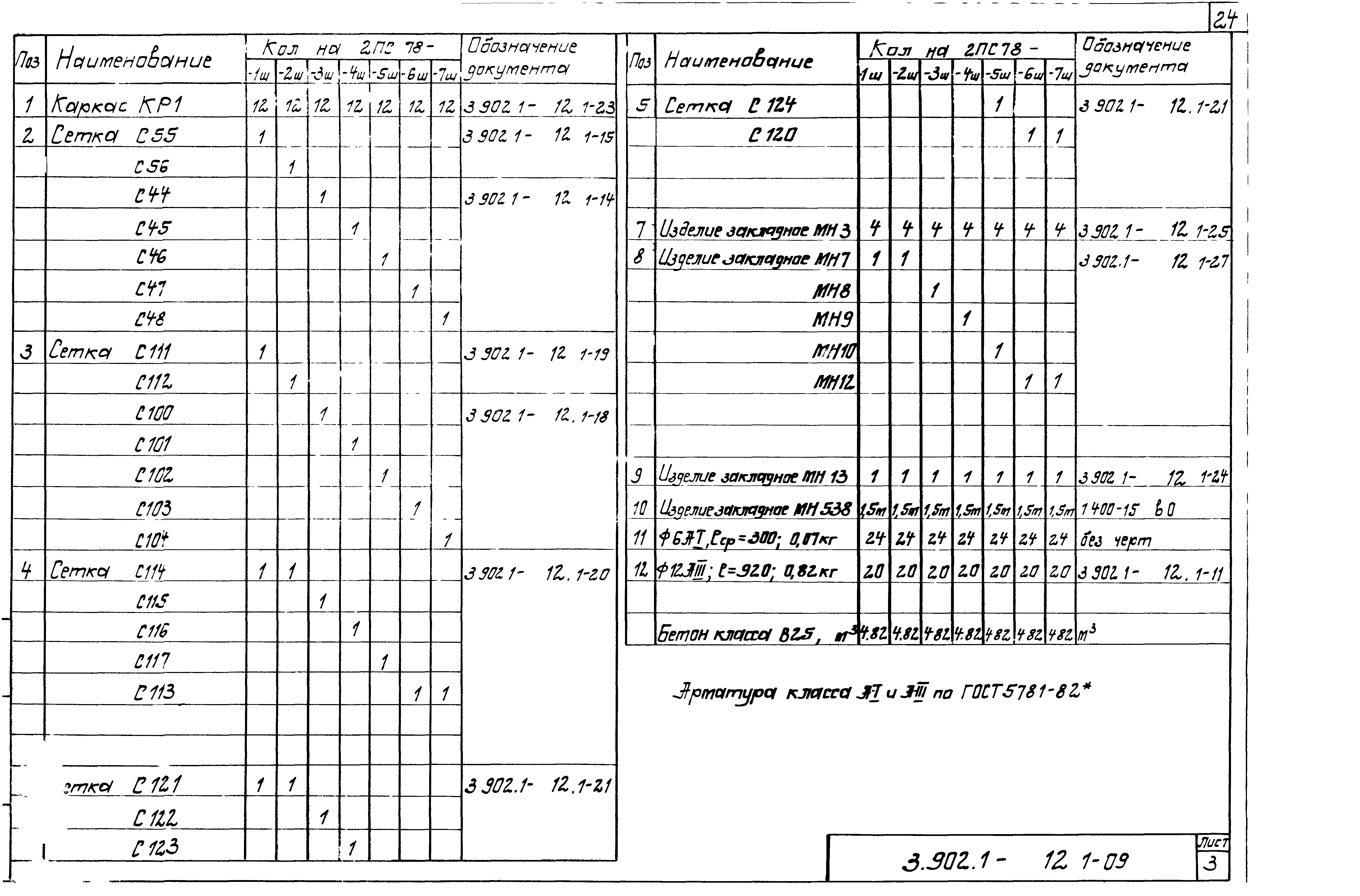 Серия 3.902.1-12