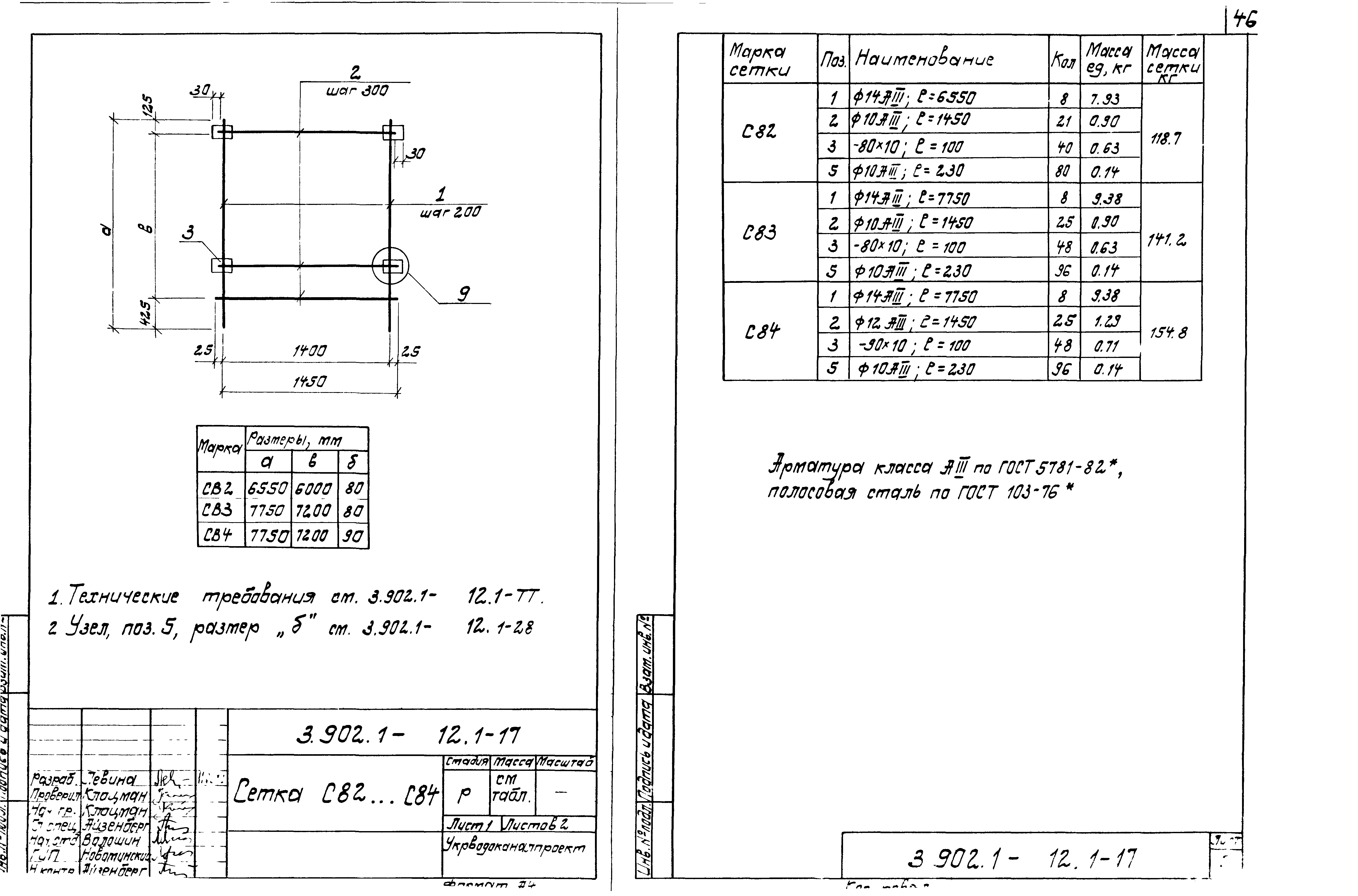 Серия 3.902.1-12