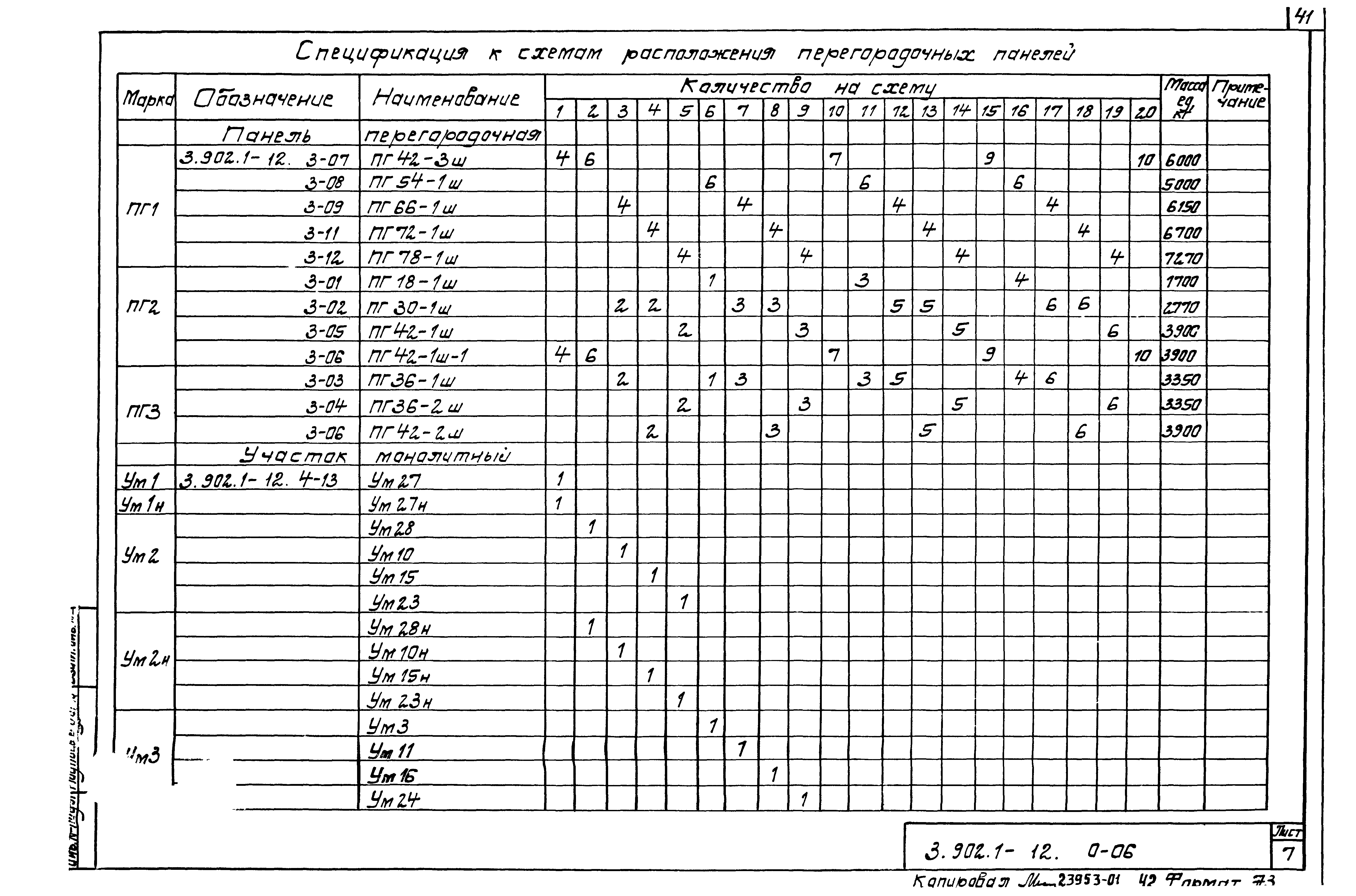 Серия 3.902.1-12