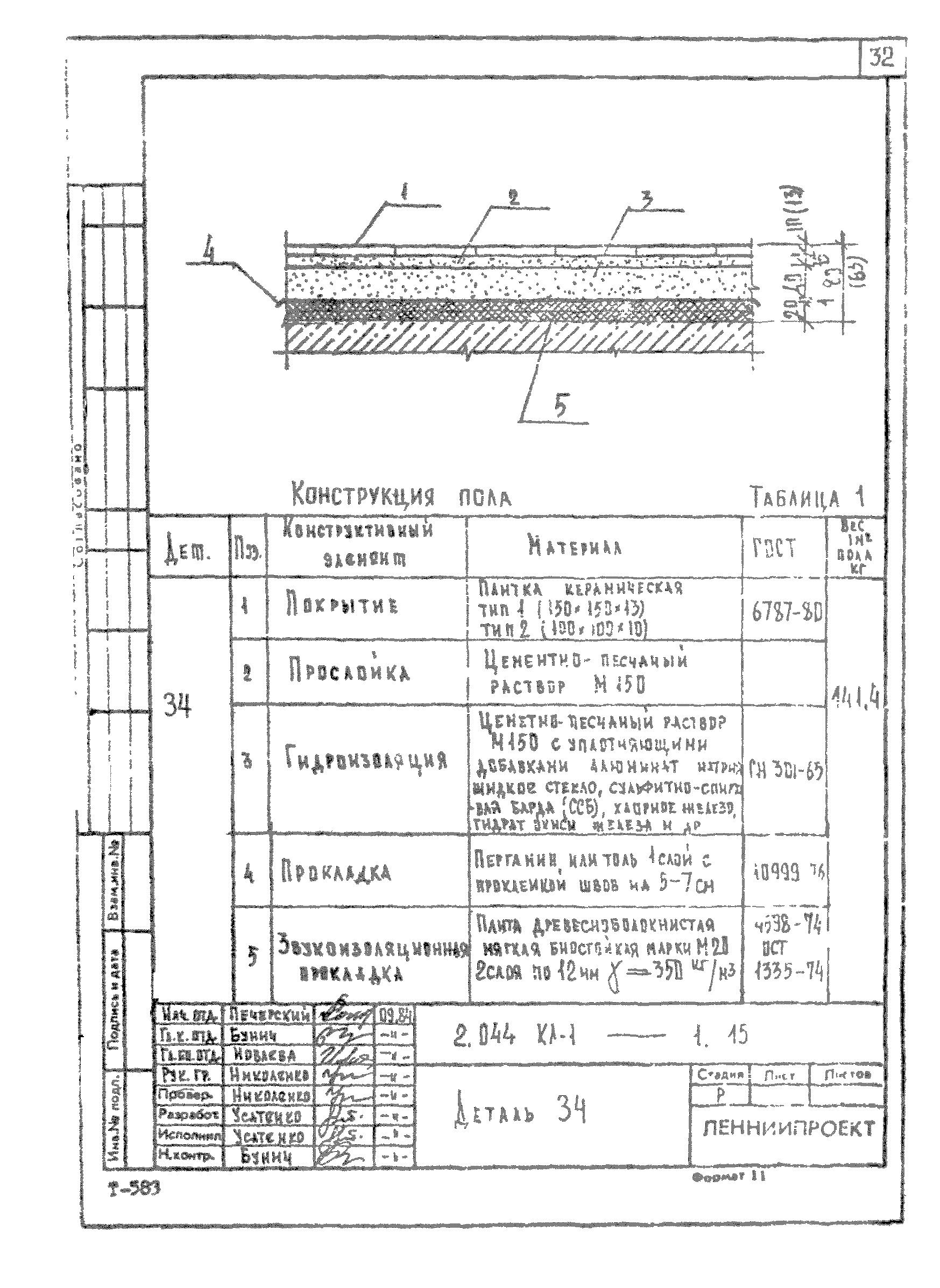 Серия 2.044 КЛ-1