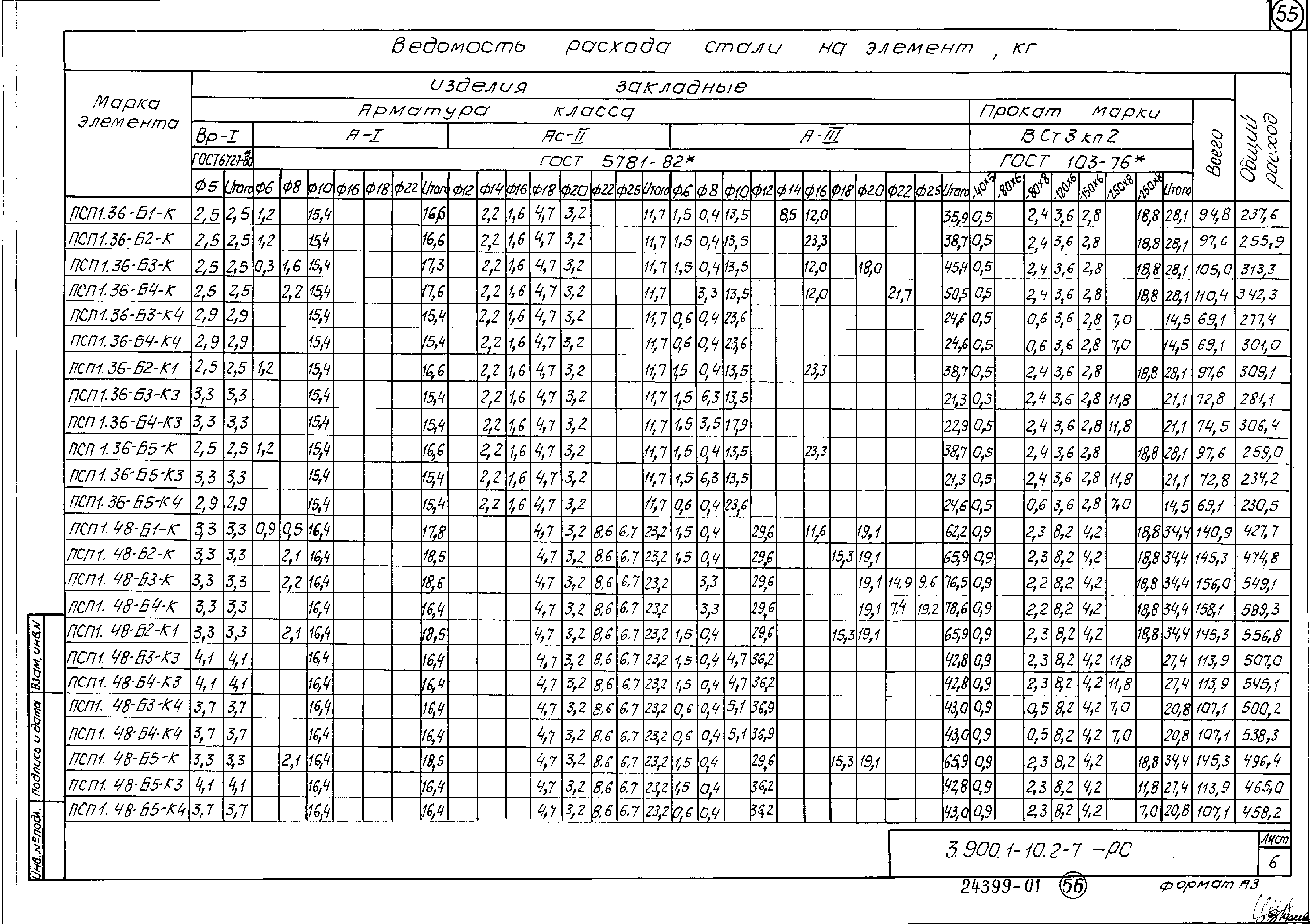 Серия 3.900.1-10