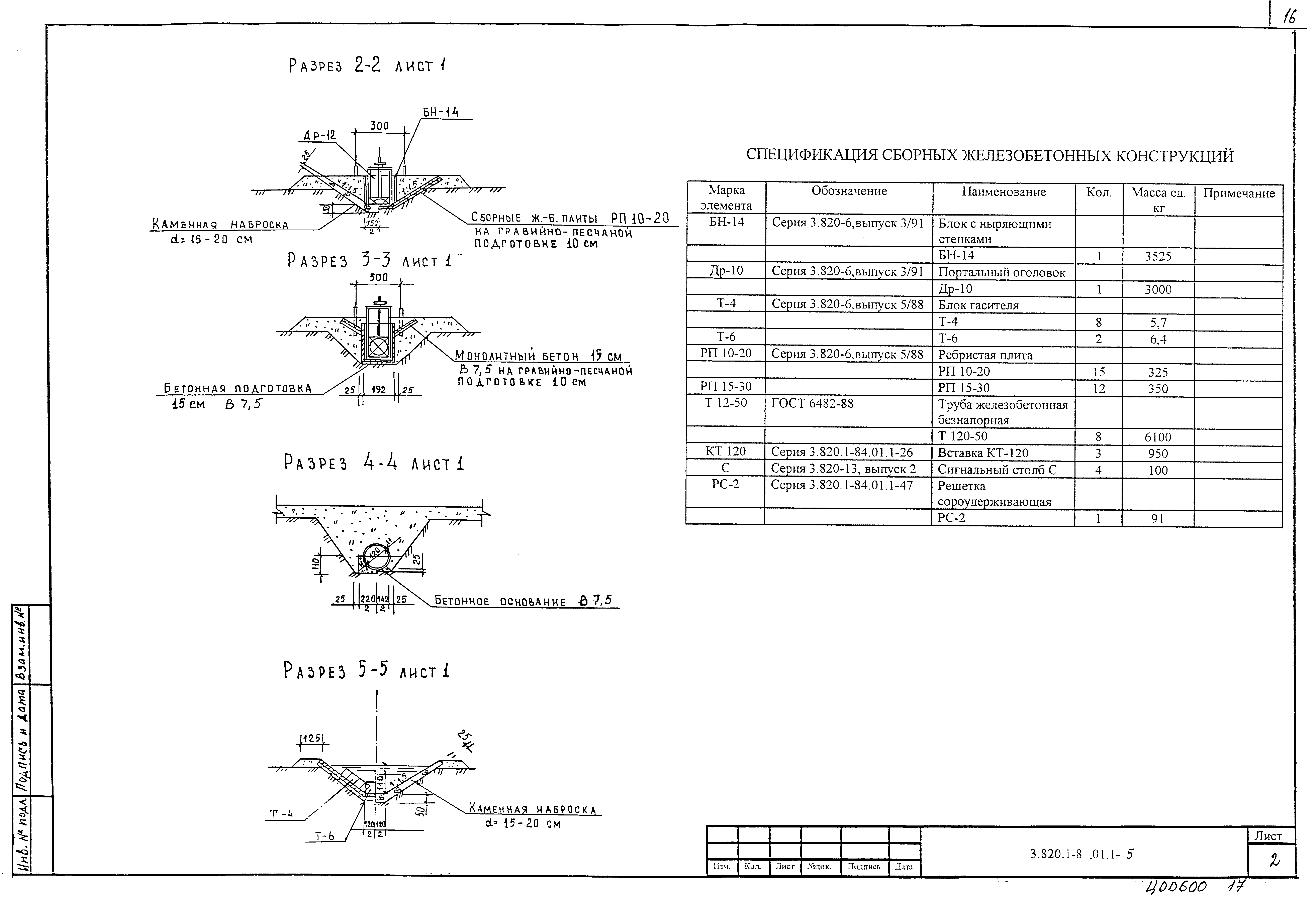 Серия 3.820.1-84.01