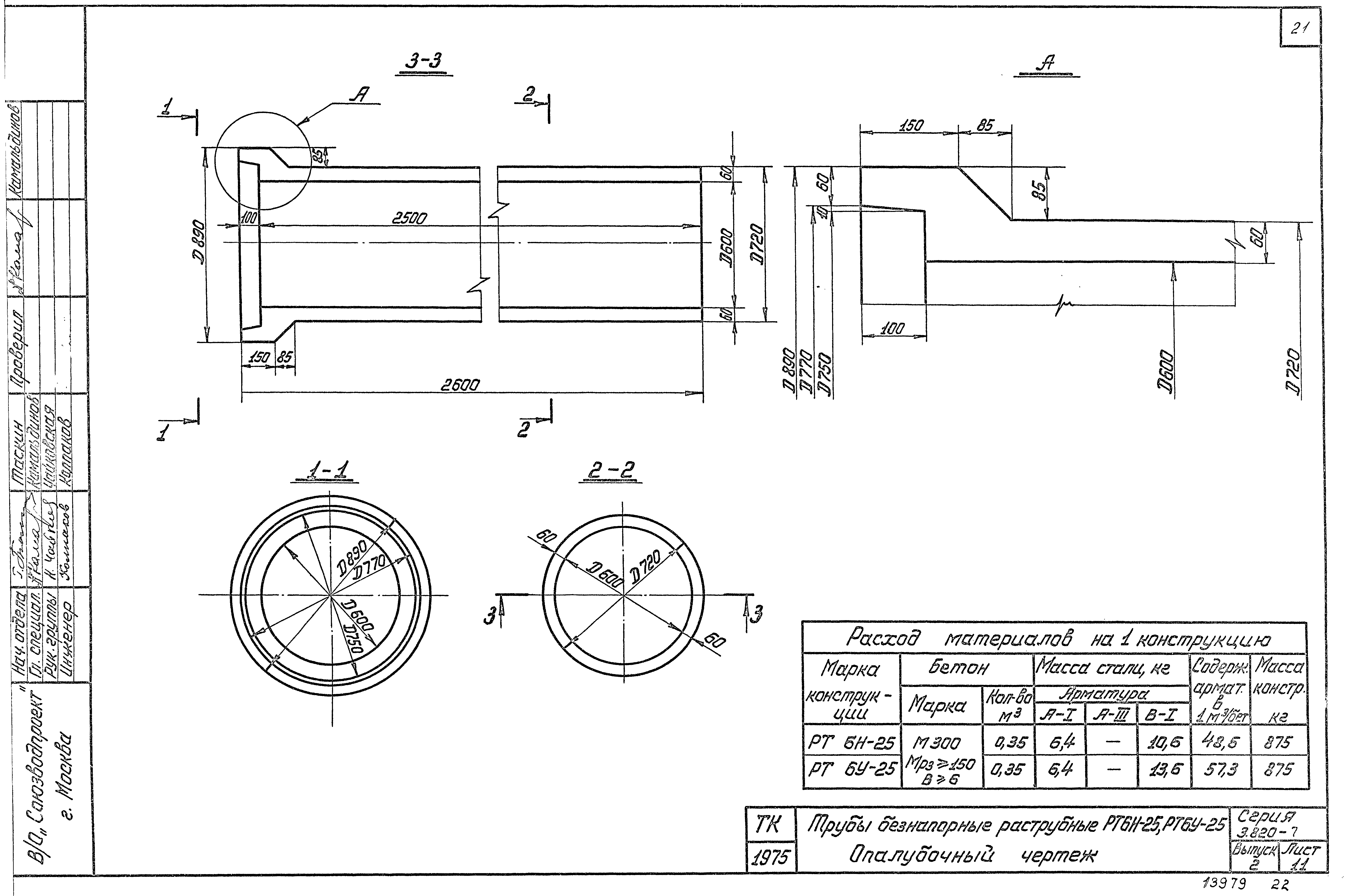 Серия 3.820-7