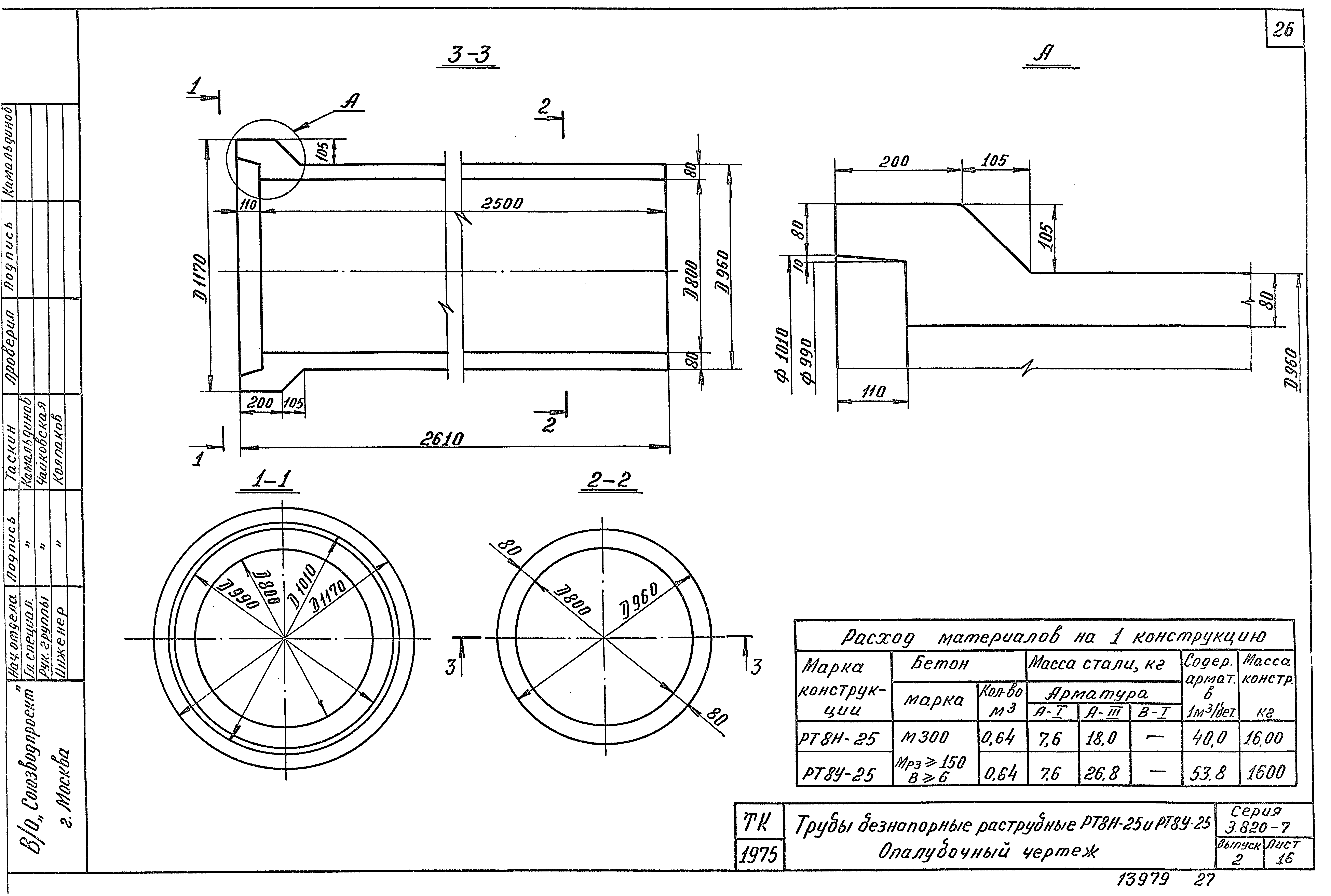 Серия 3.820-7