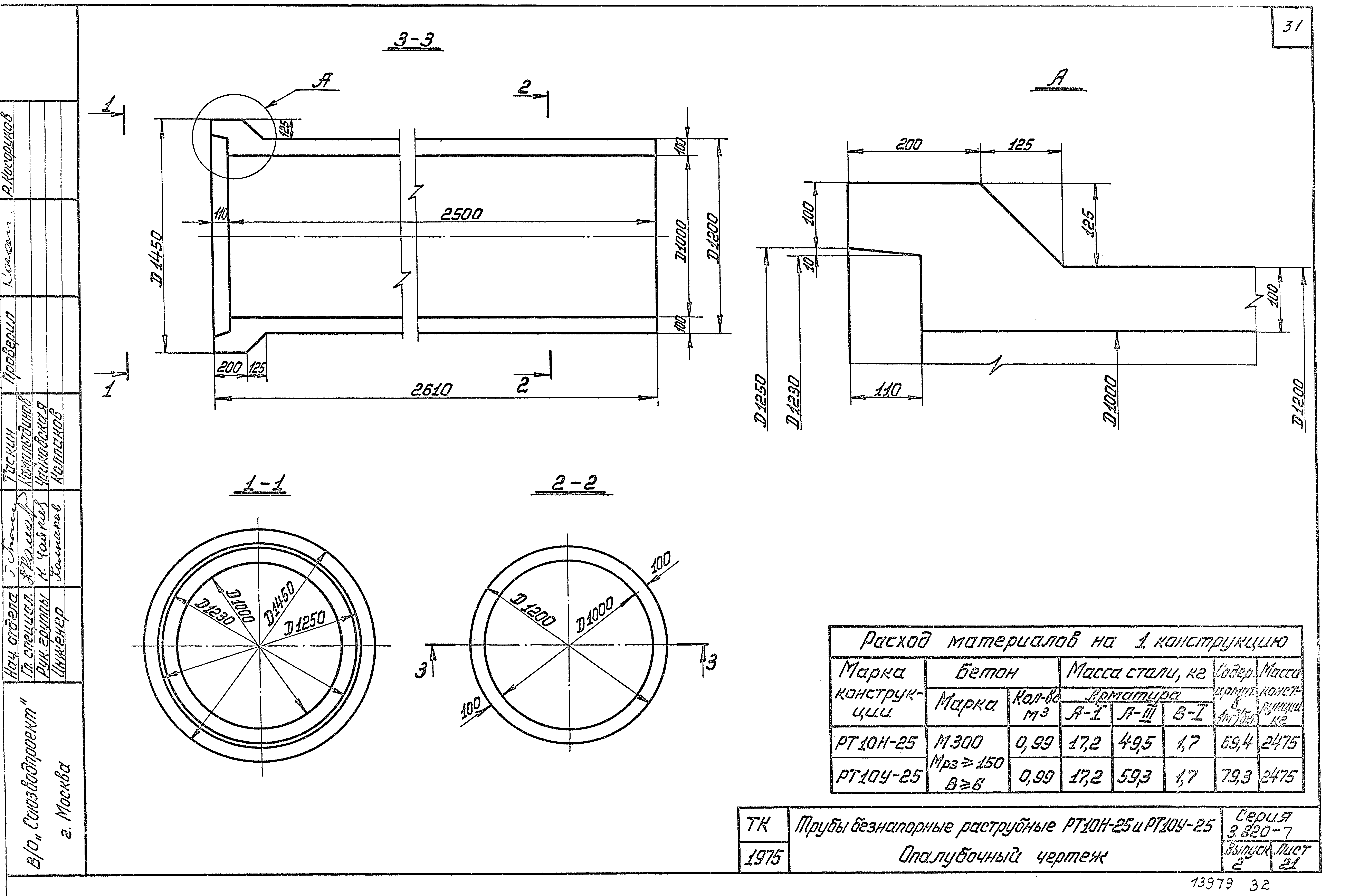 Серия 3.820-7