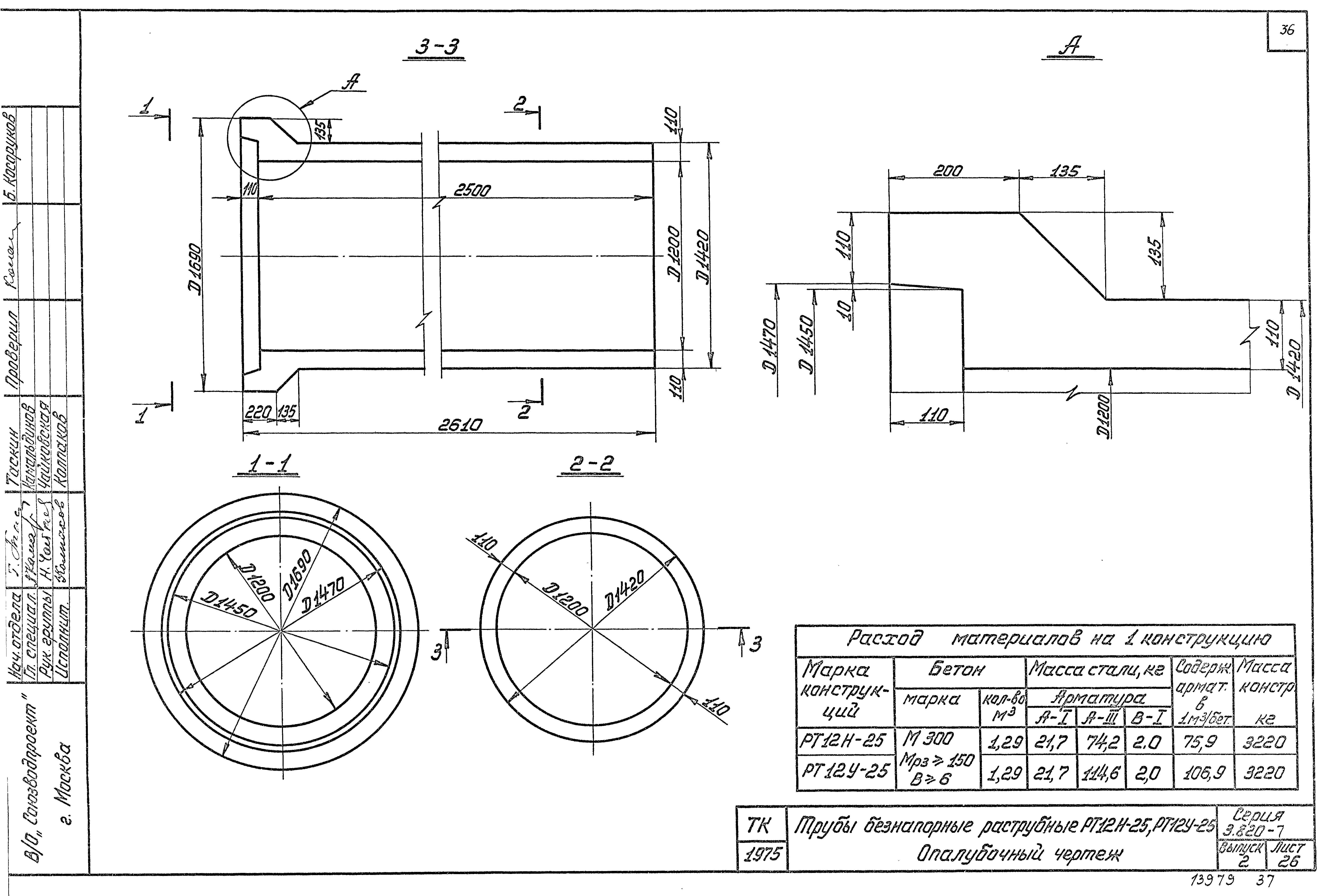 Серия 3.820-7