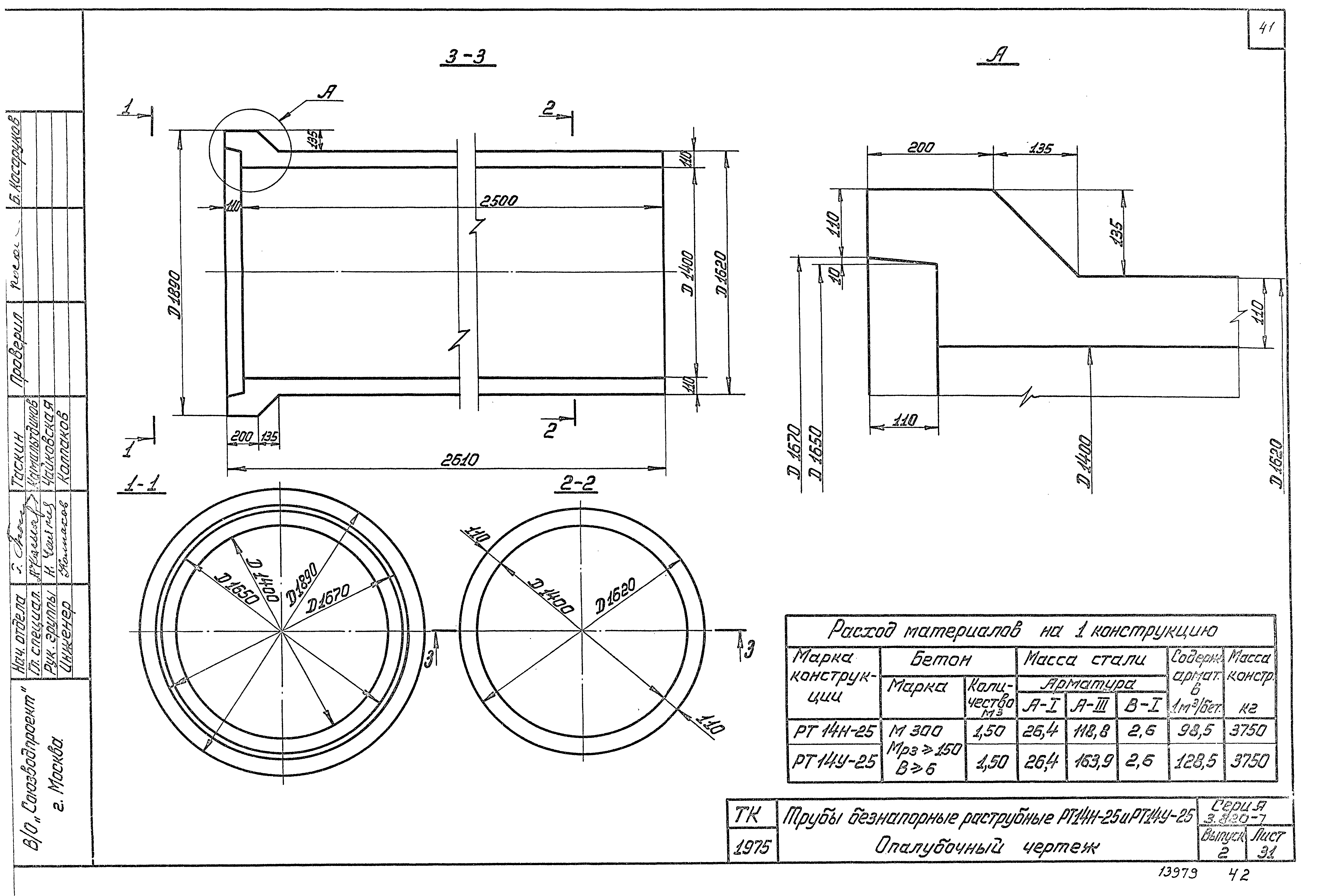 Серия 3.820-7