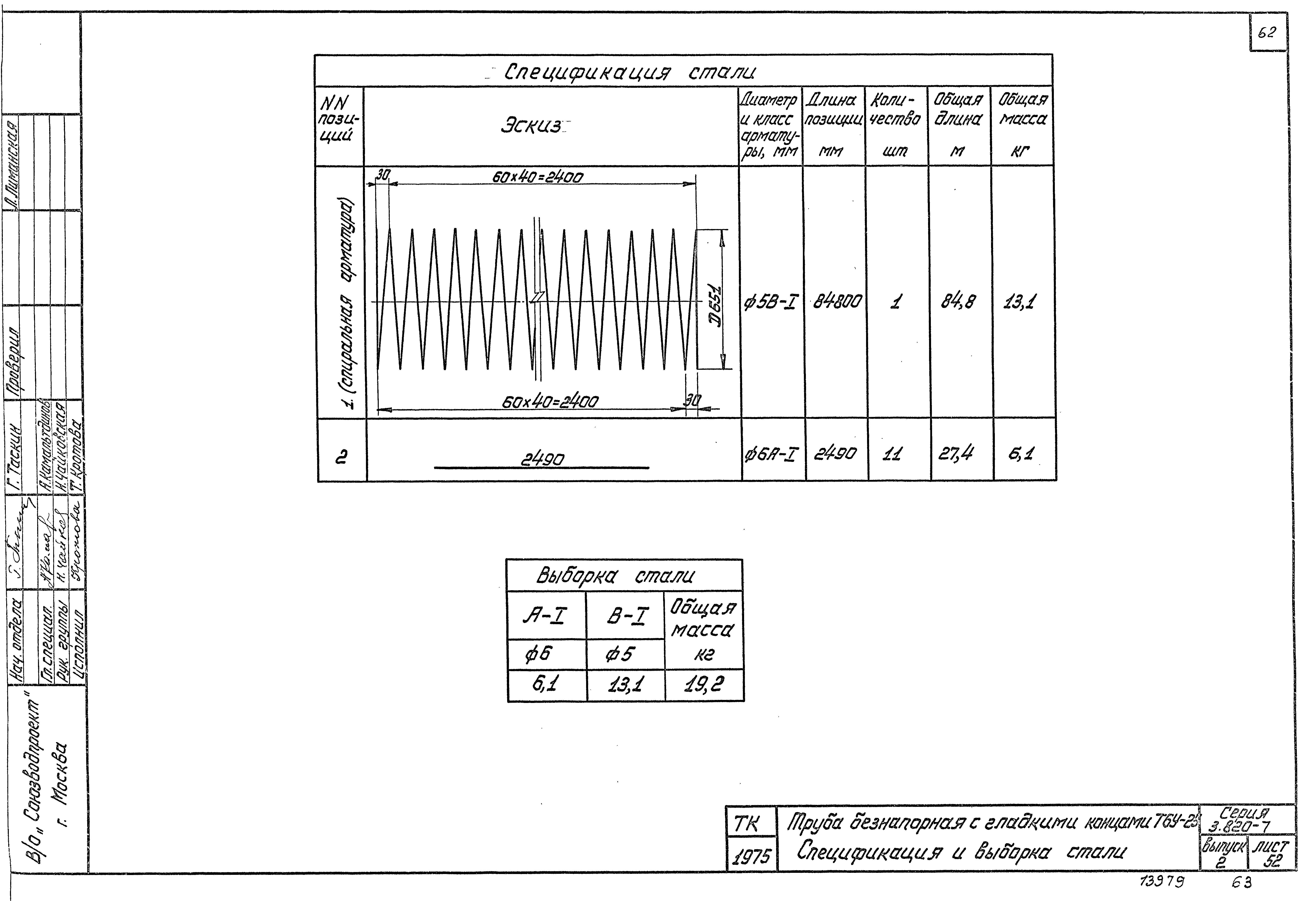 Серия 3.820-7