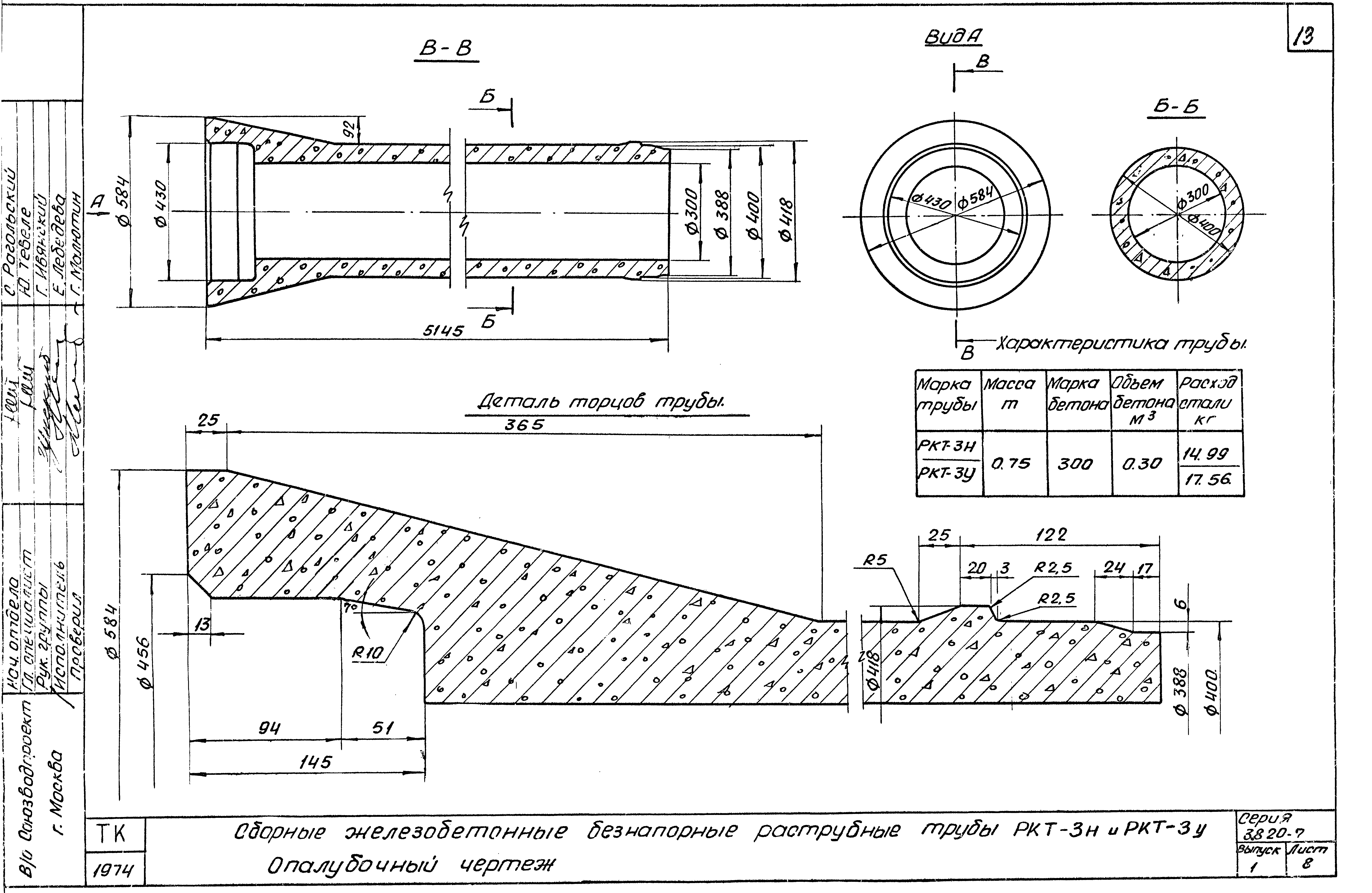 Серия 3.820-7