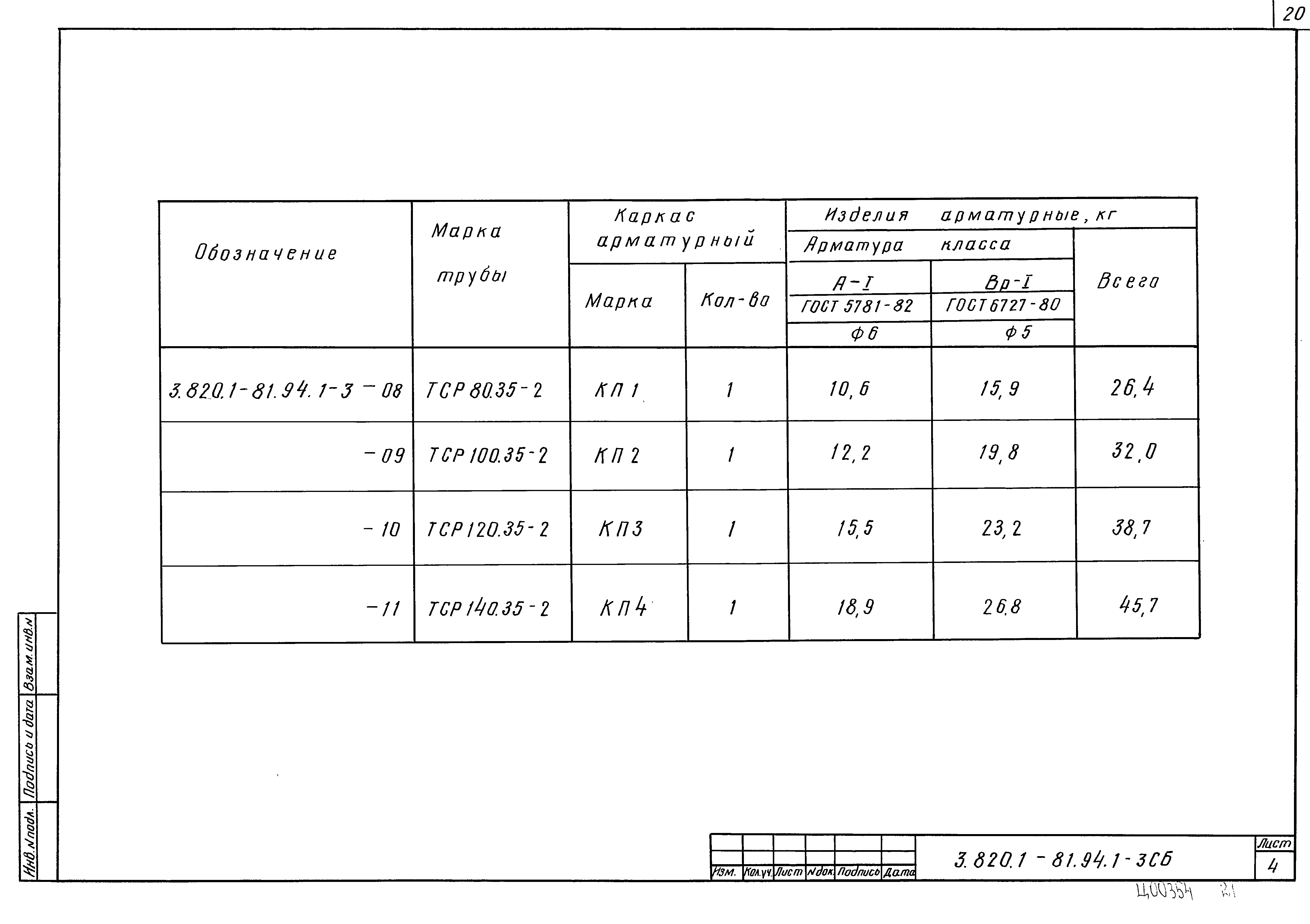 Серия 3.820.1-81.94