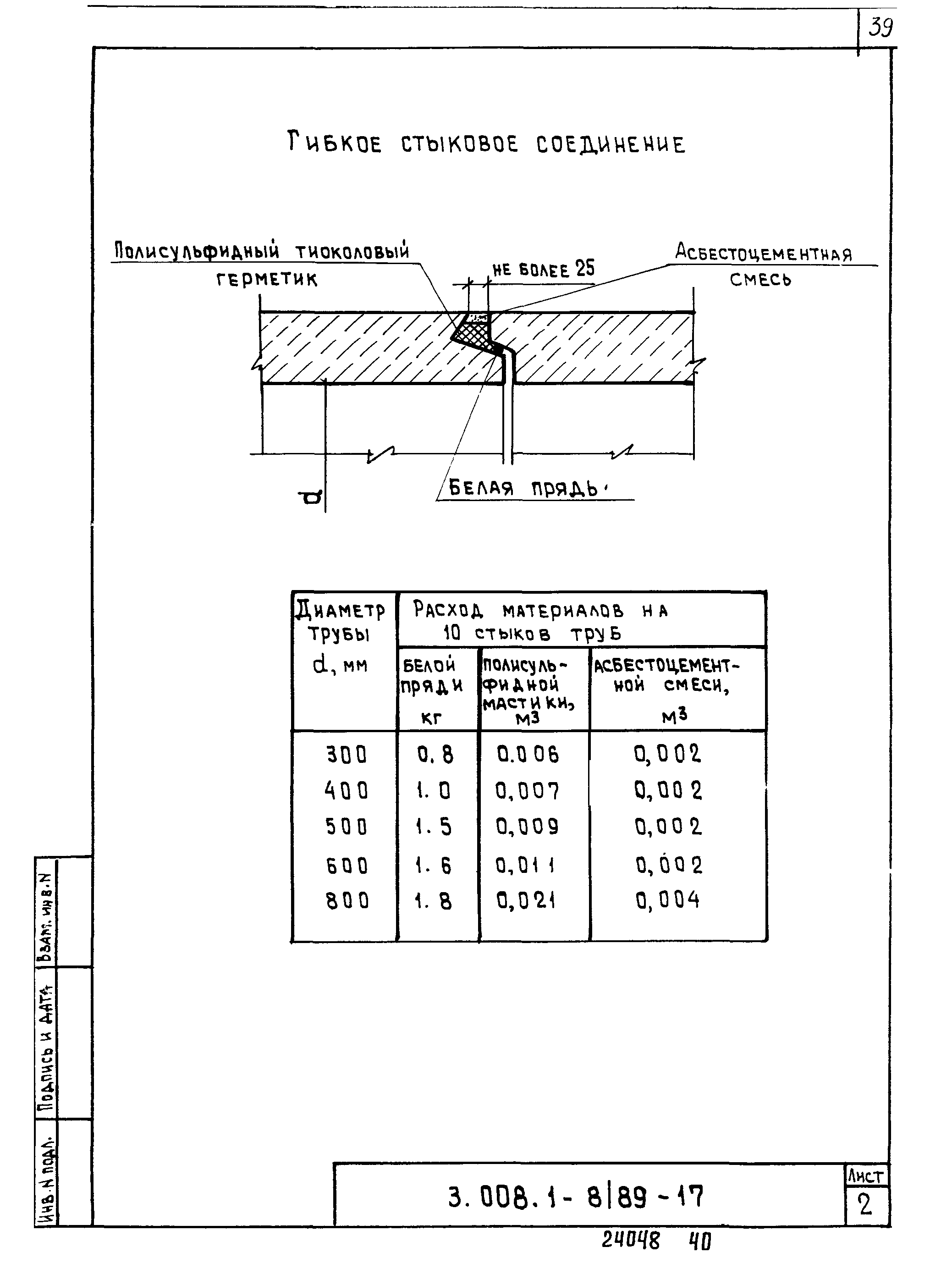 Серия 3.008.1-8/89