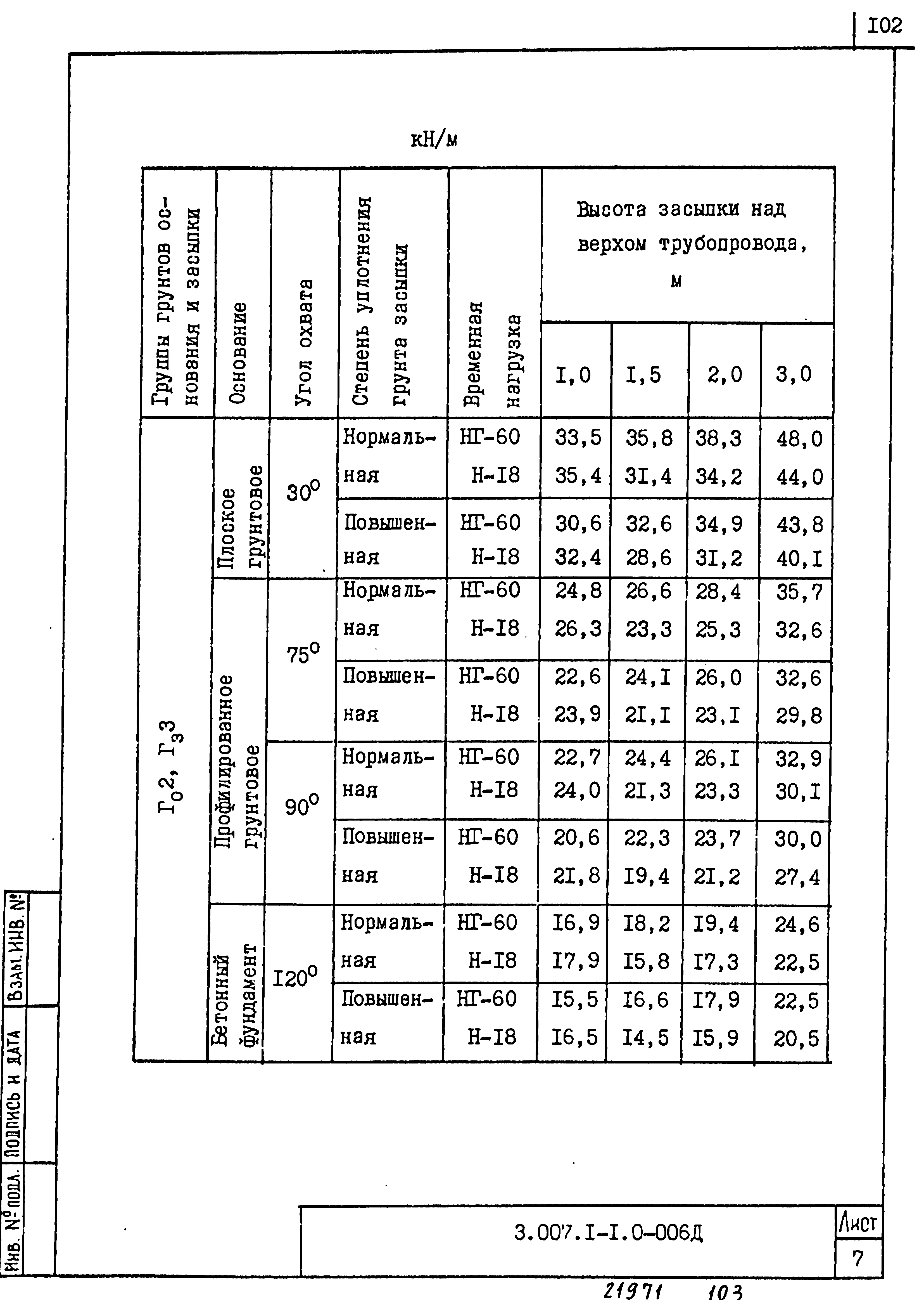 Серия 3.007.1-1