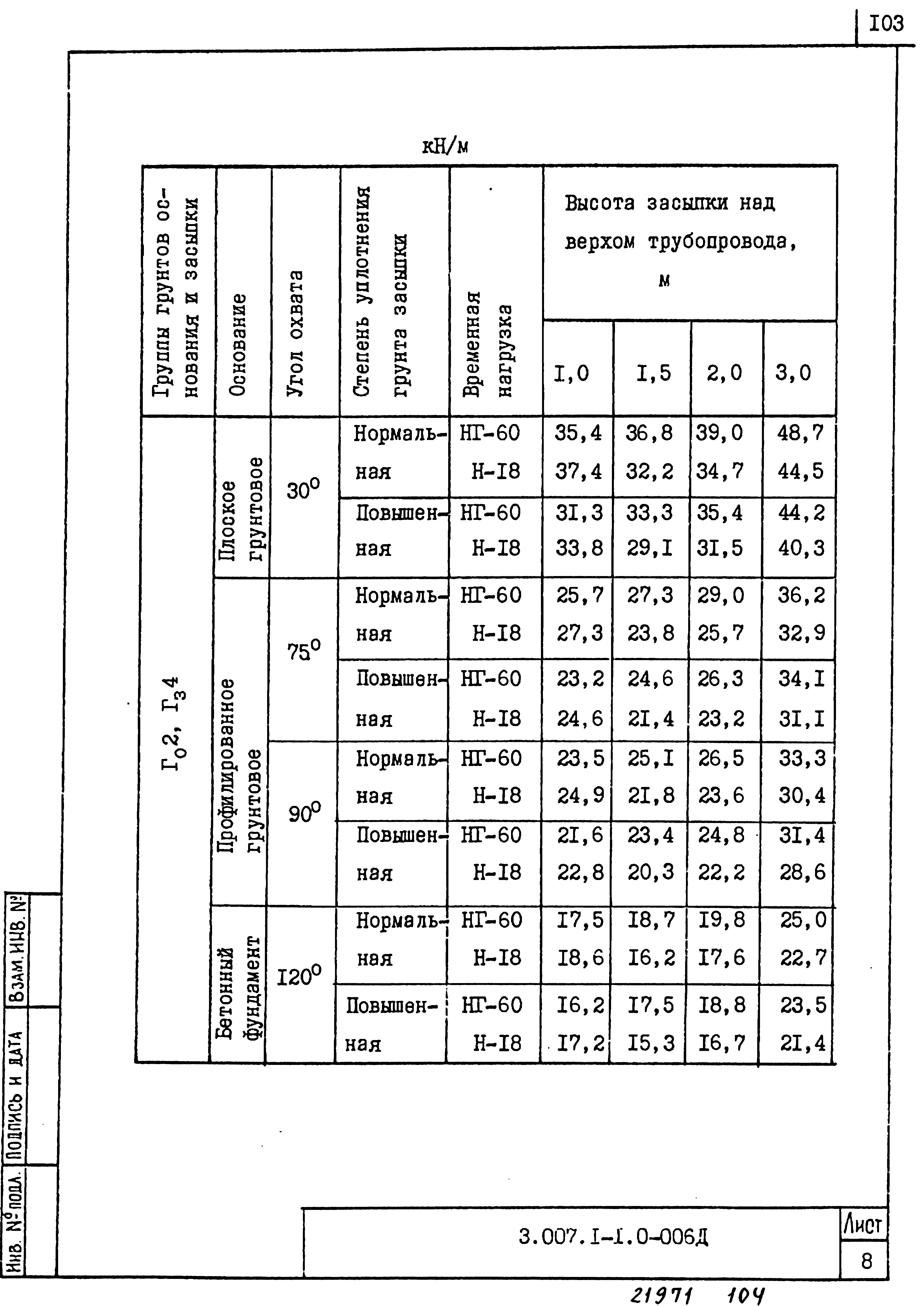 Серия 3.007.1-1