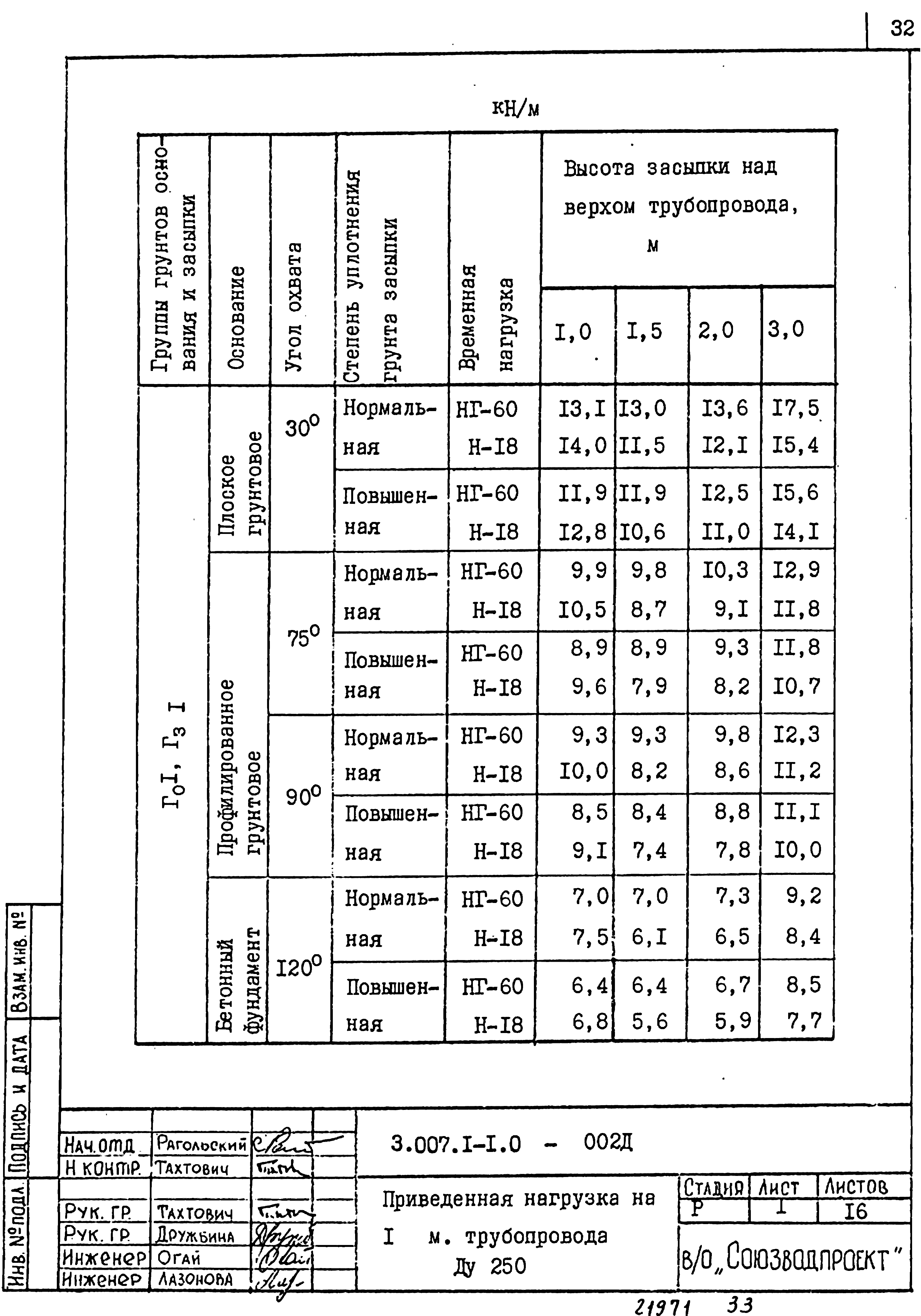 Серия 3.007.1-1