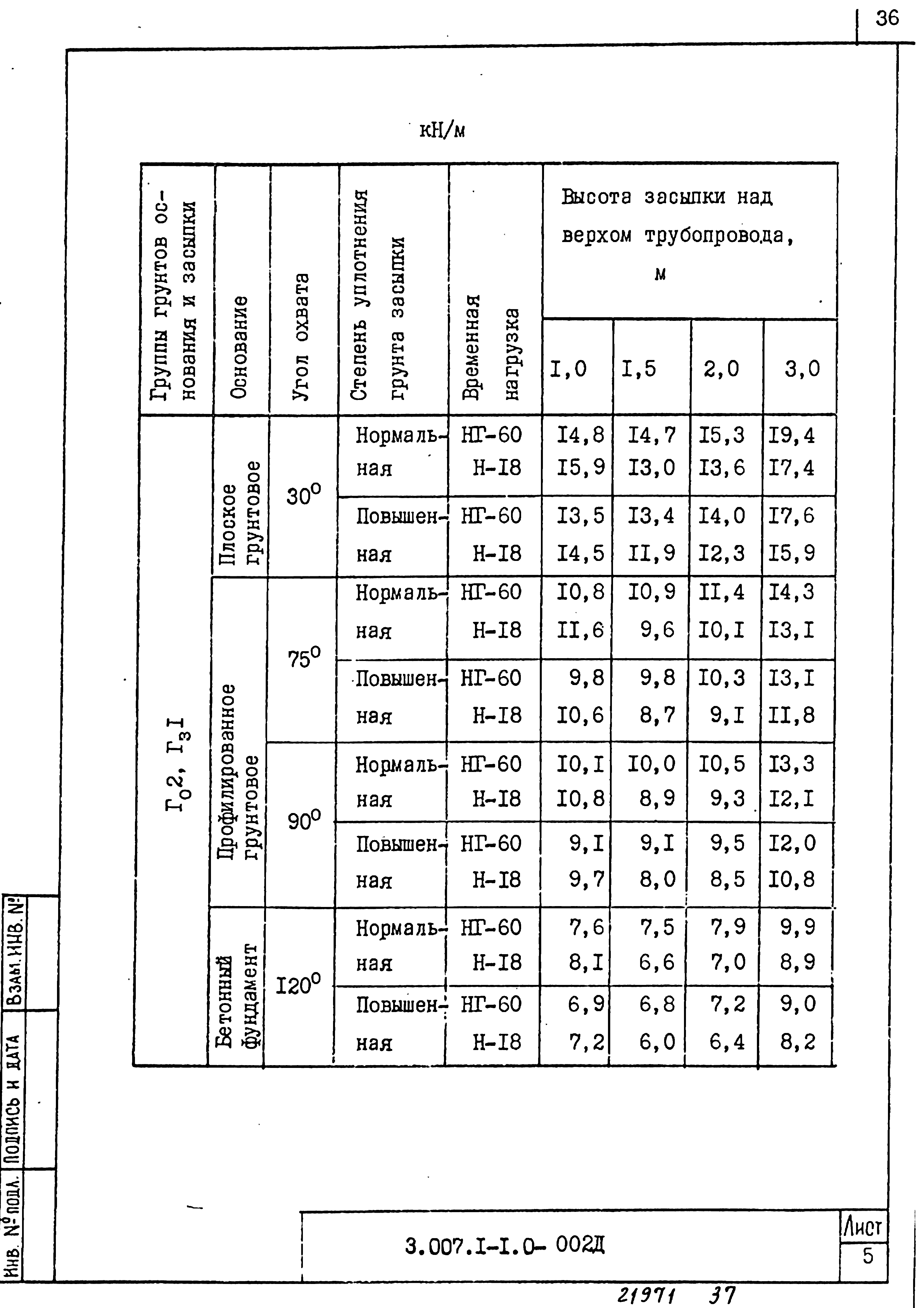 Серия 3.007.1-1