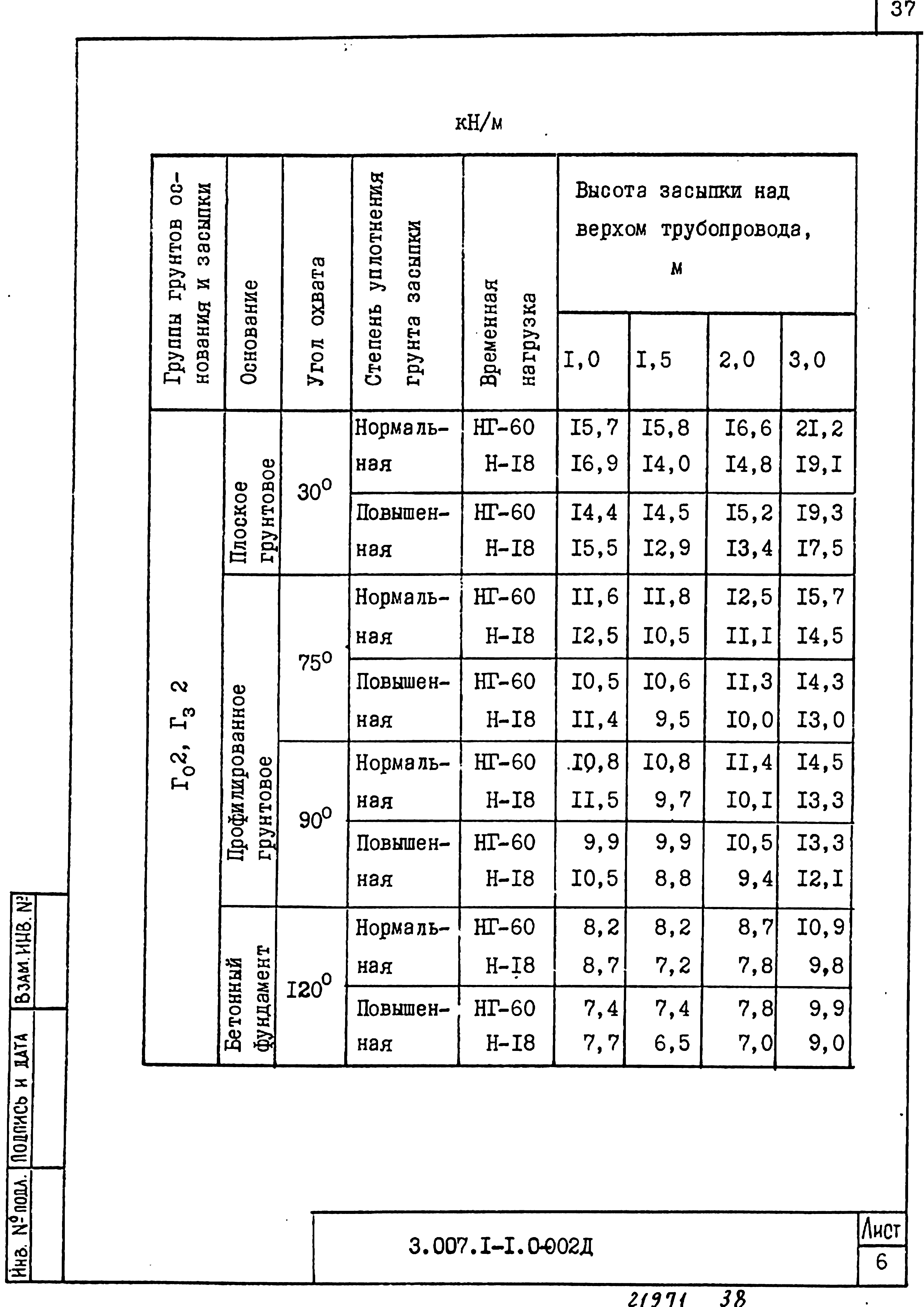 Серия 3.007.1-1