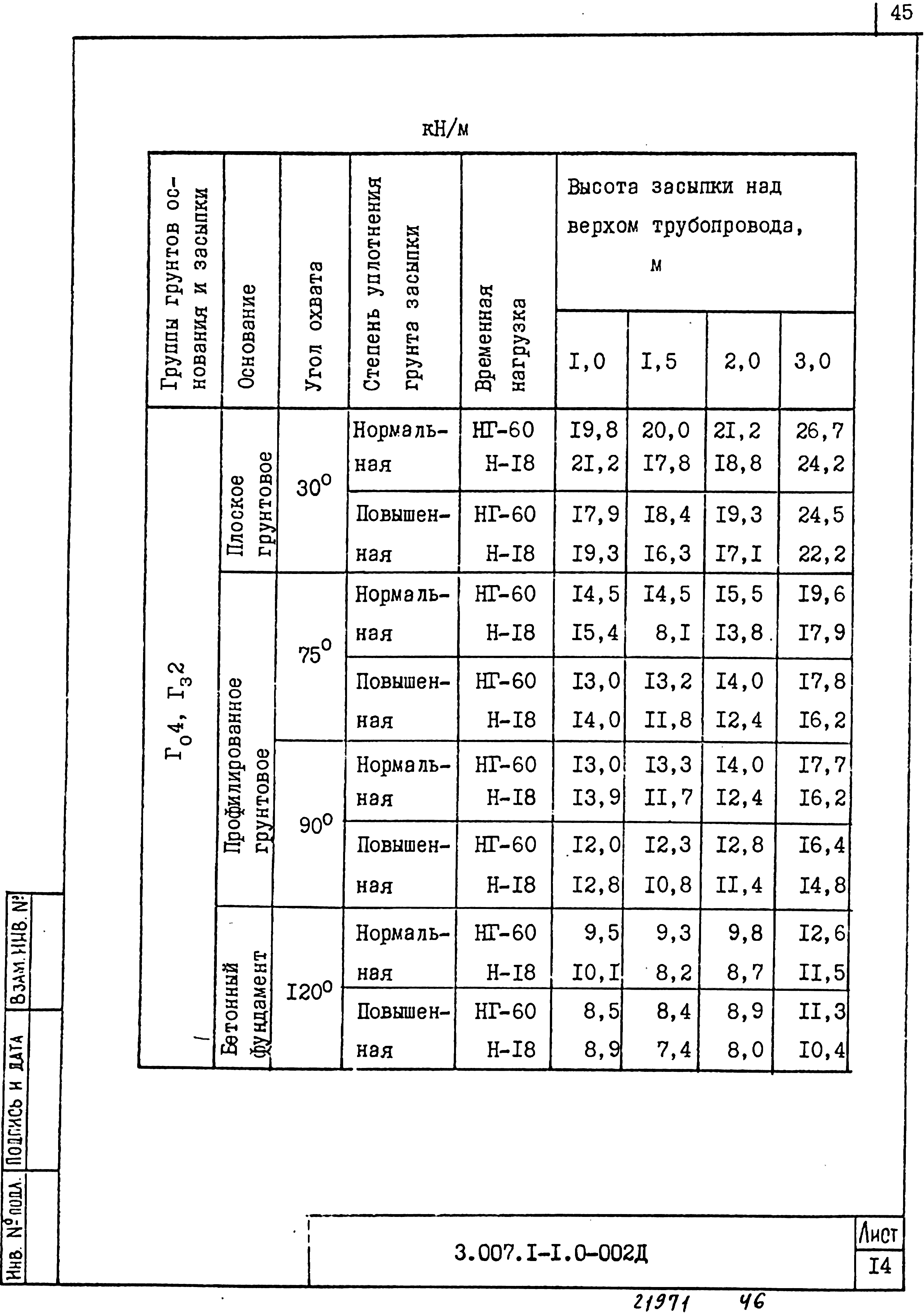 Серия 3.007.1-1