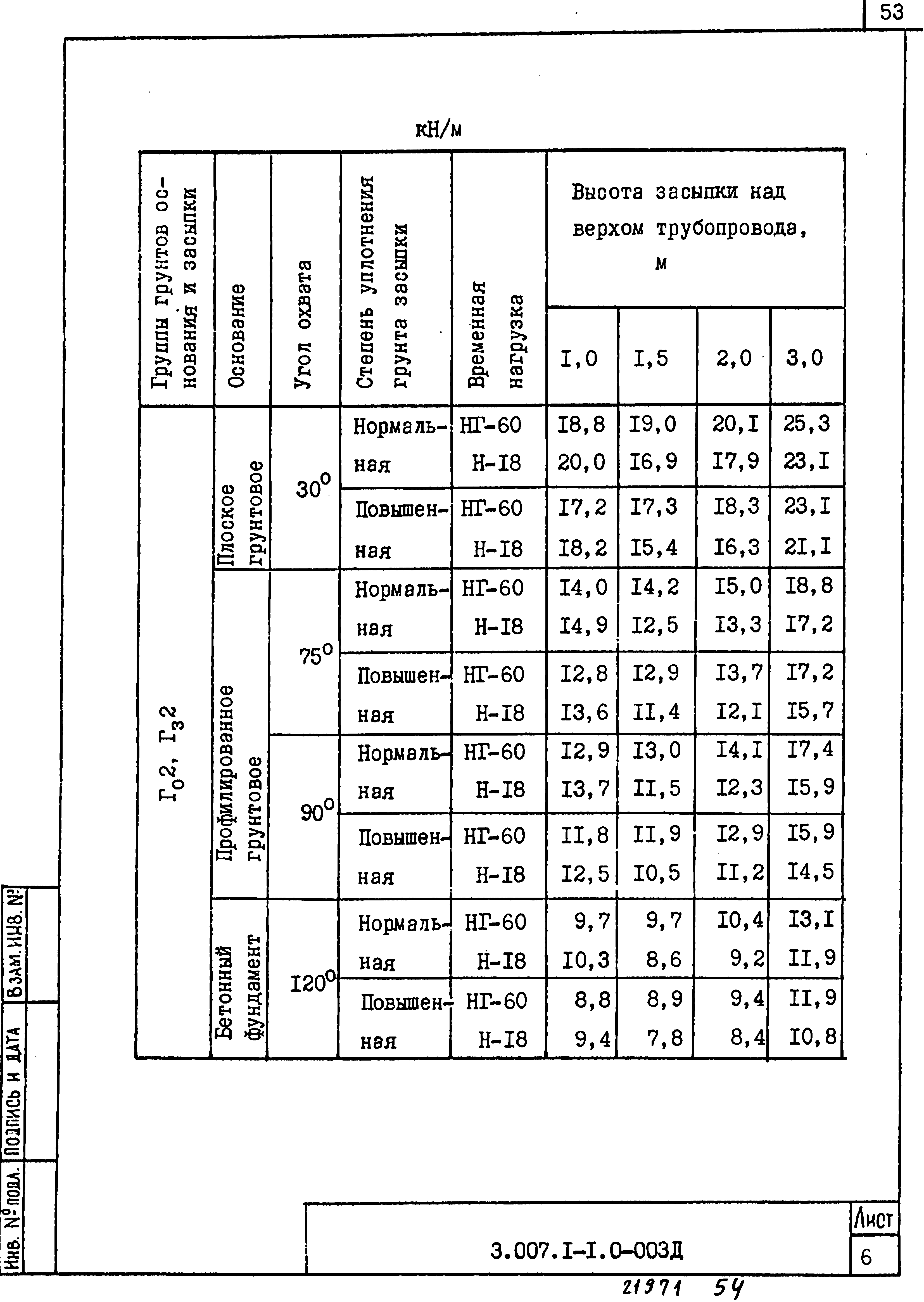 Серия 3.007.1-1