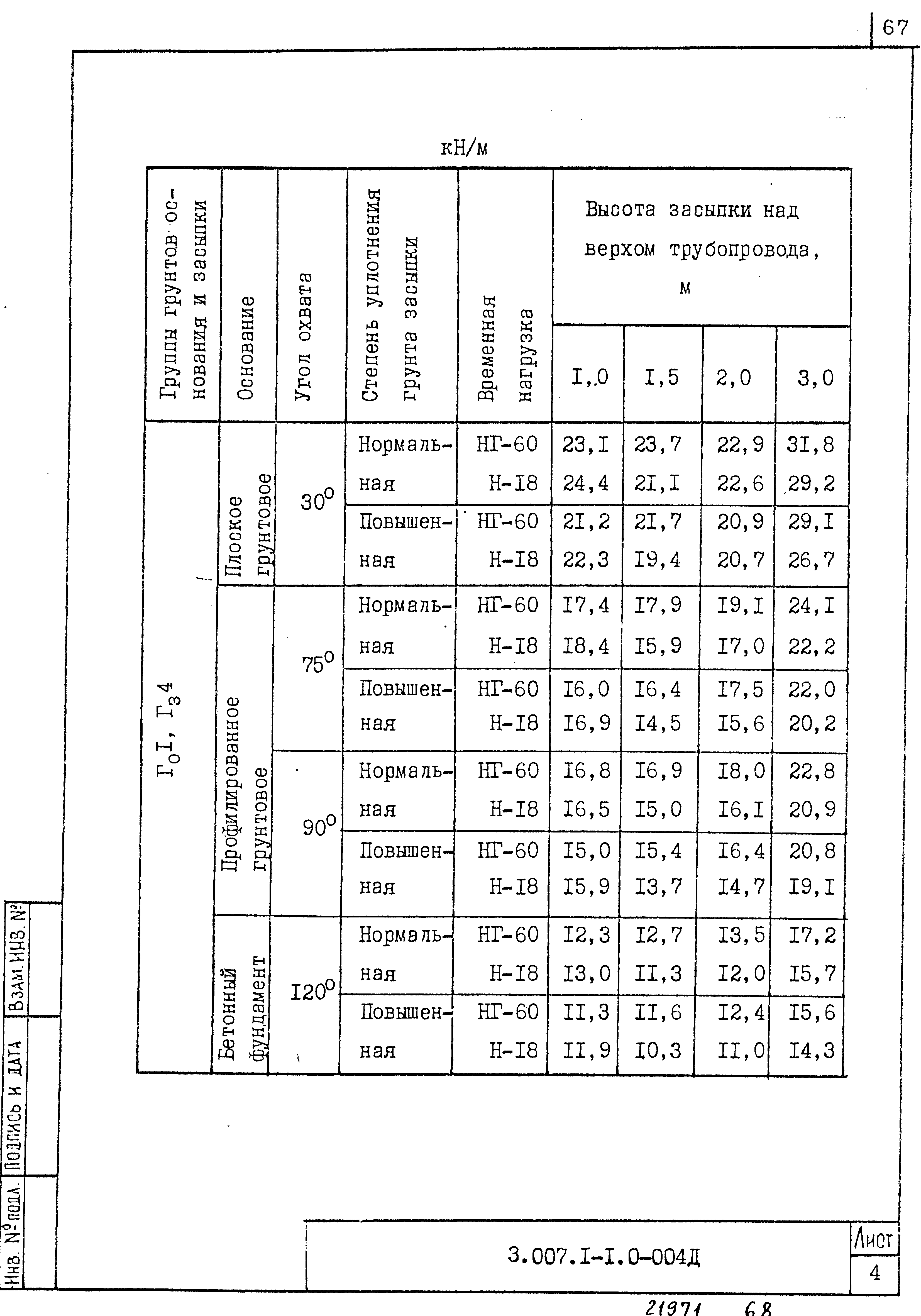 Серия 3.007.1-1