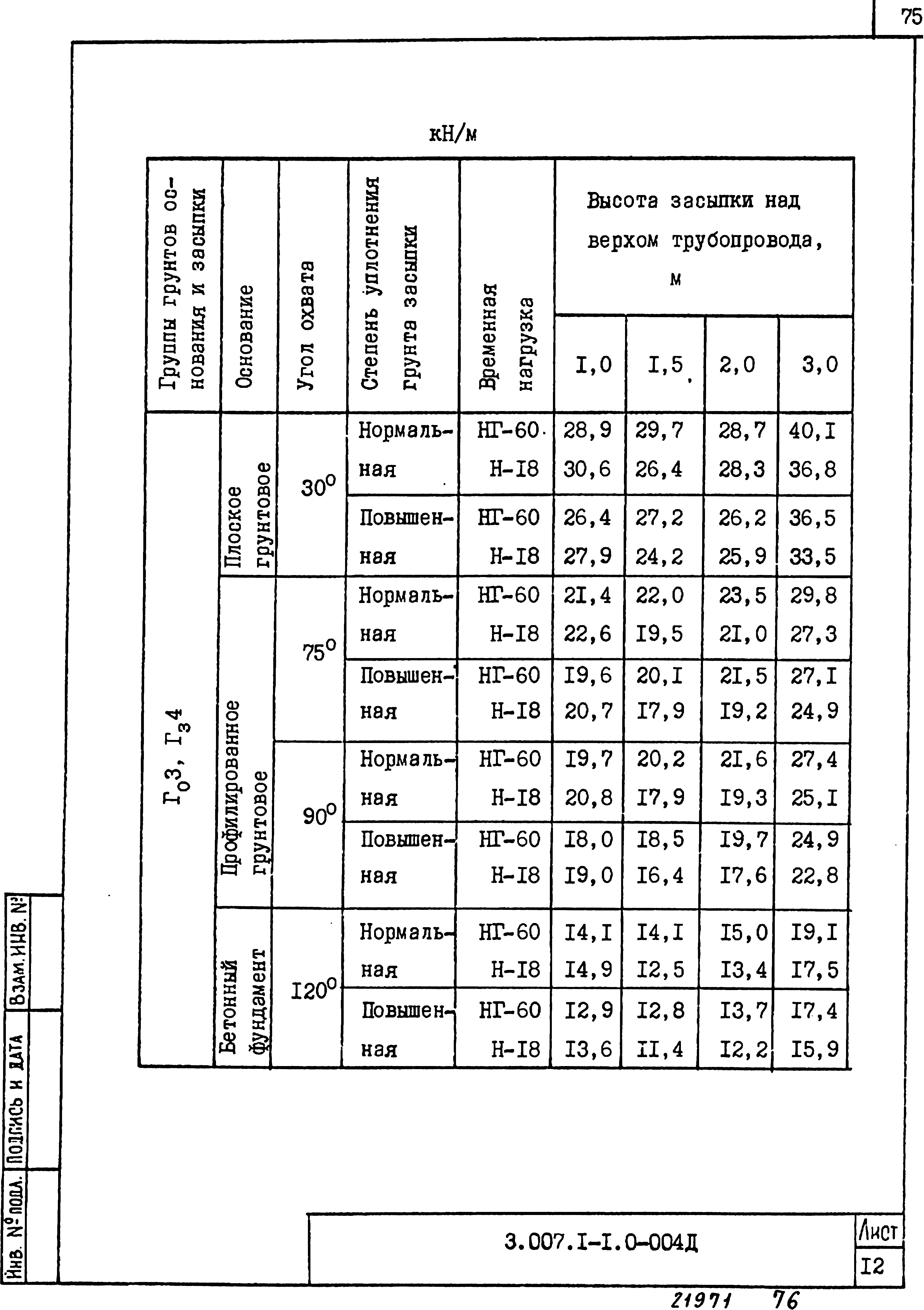 Серия 3.007.1-1