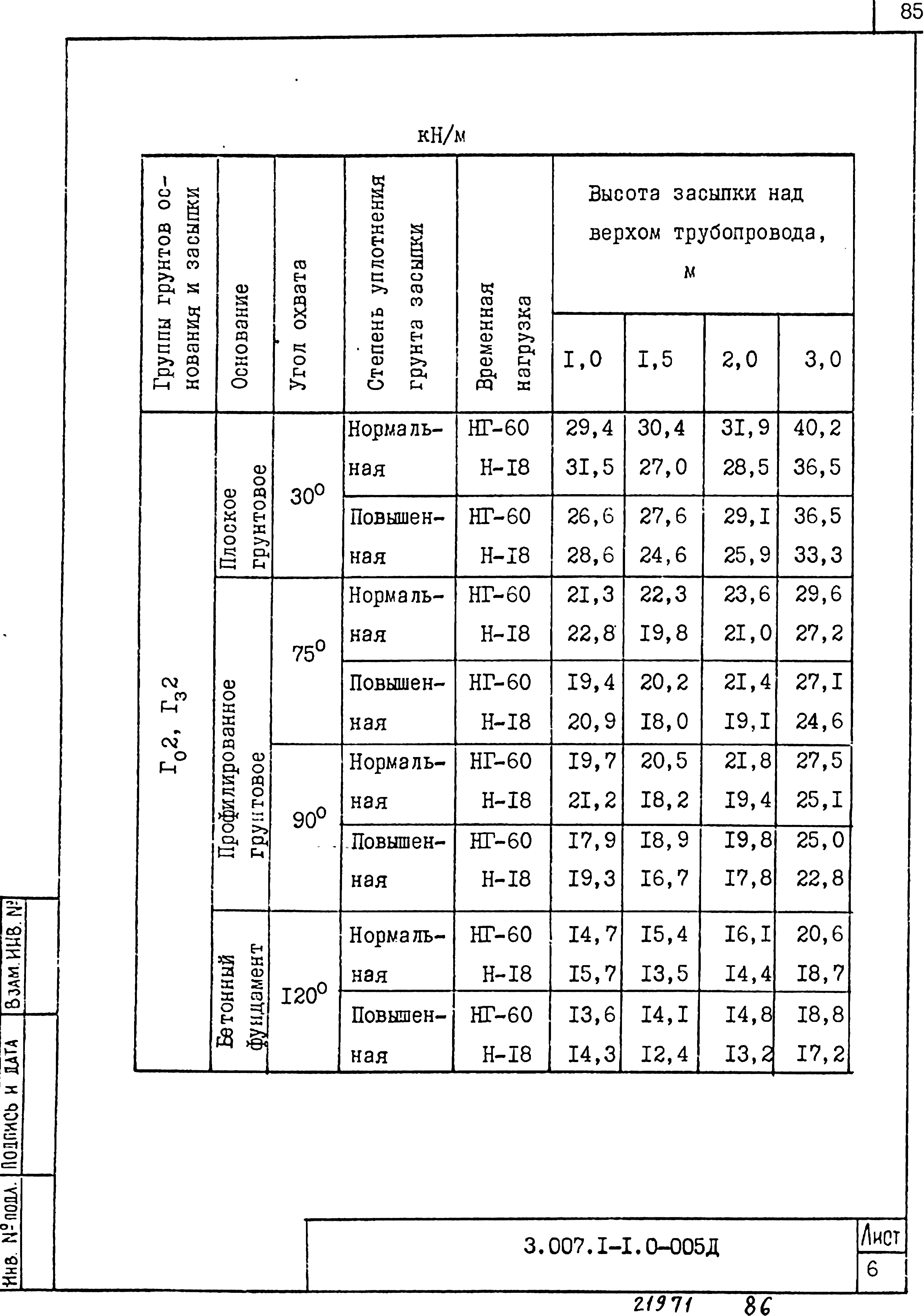 Серия 3.007.1-1