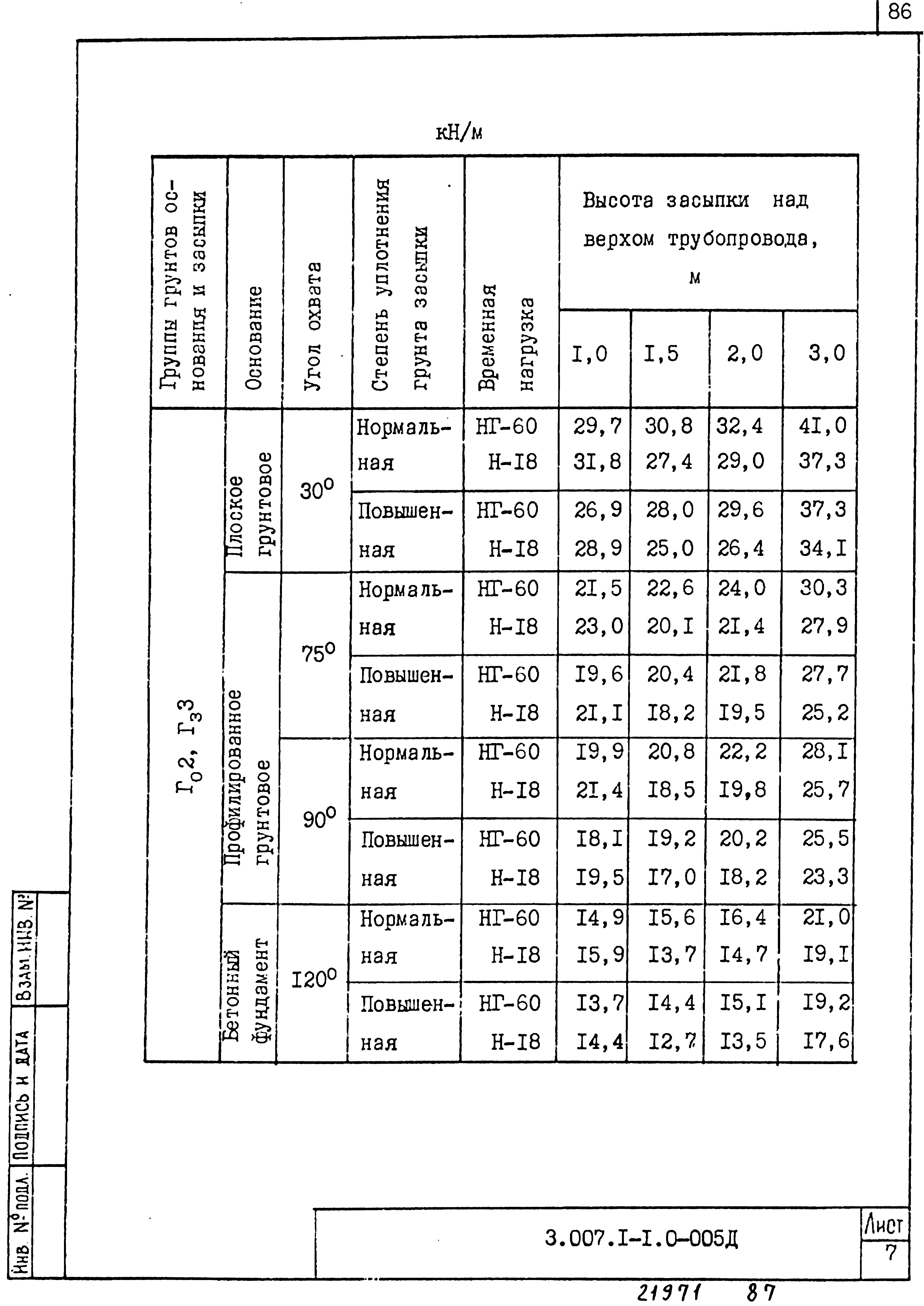 Серия 3.007.1-1