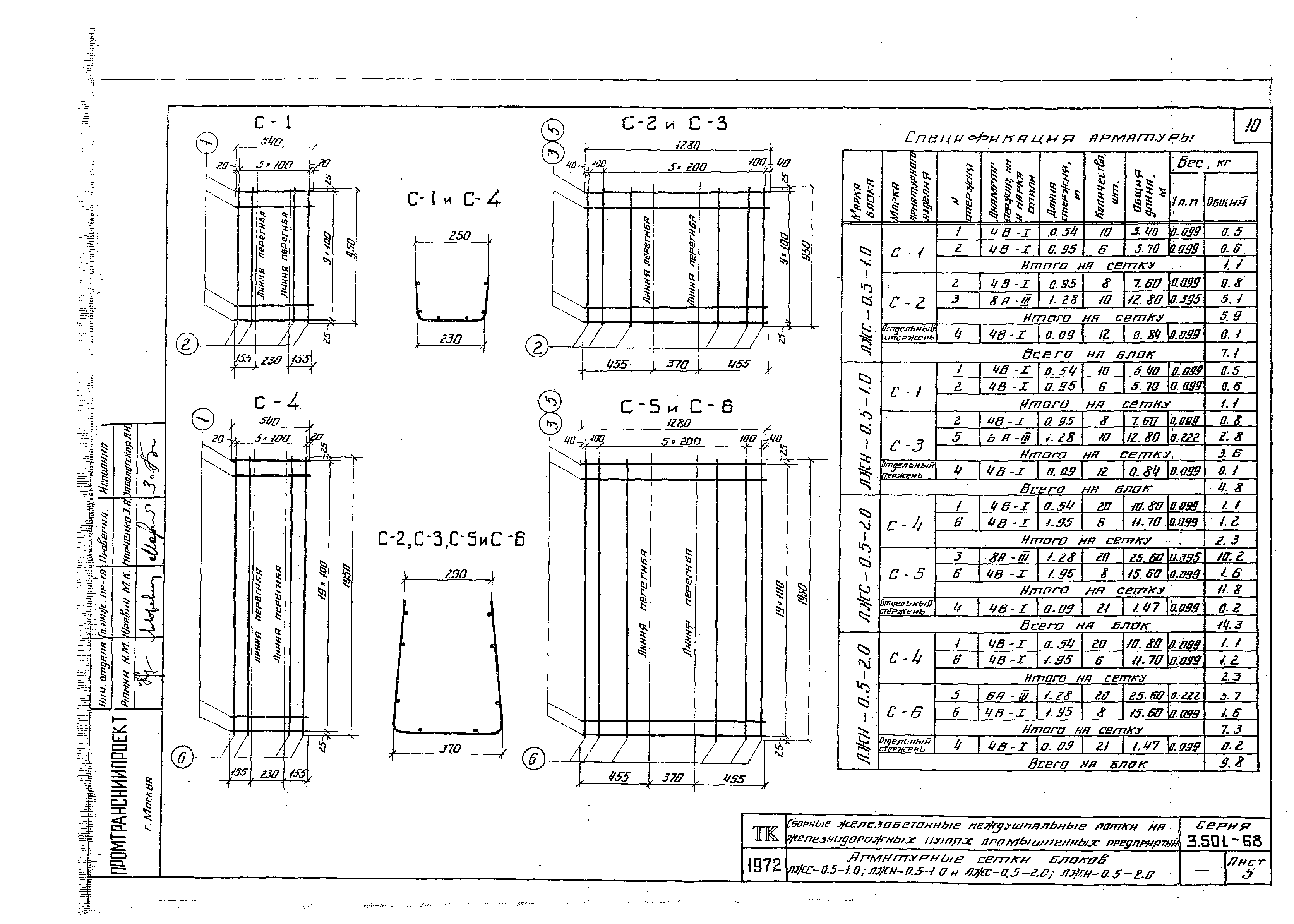 Серия 3.501-68