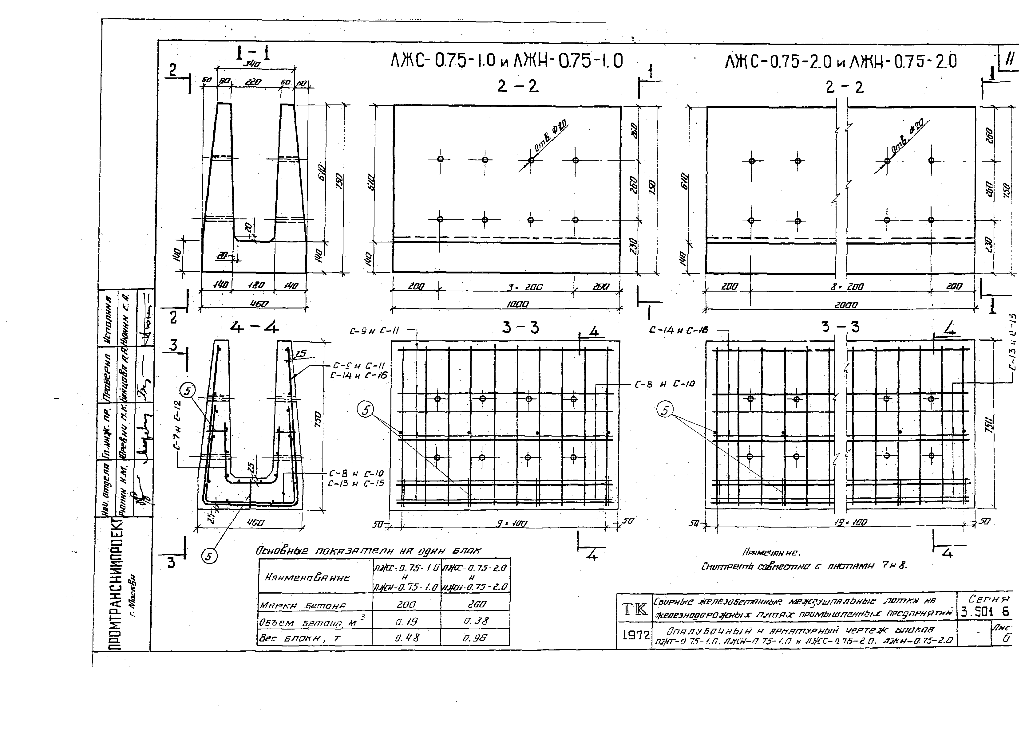 Серия 3.501-68