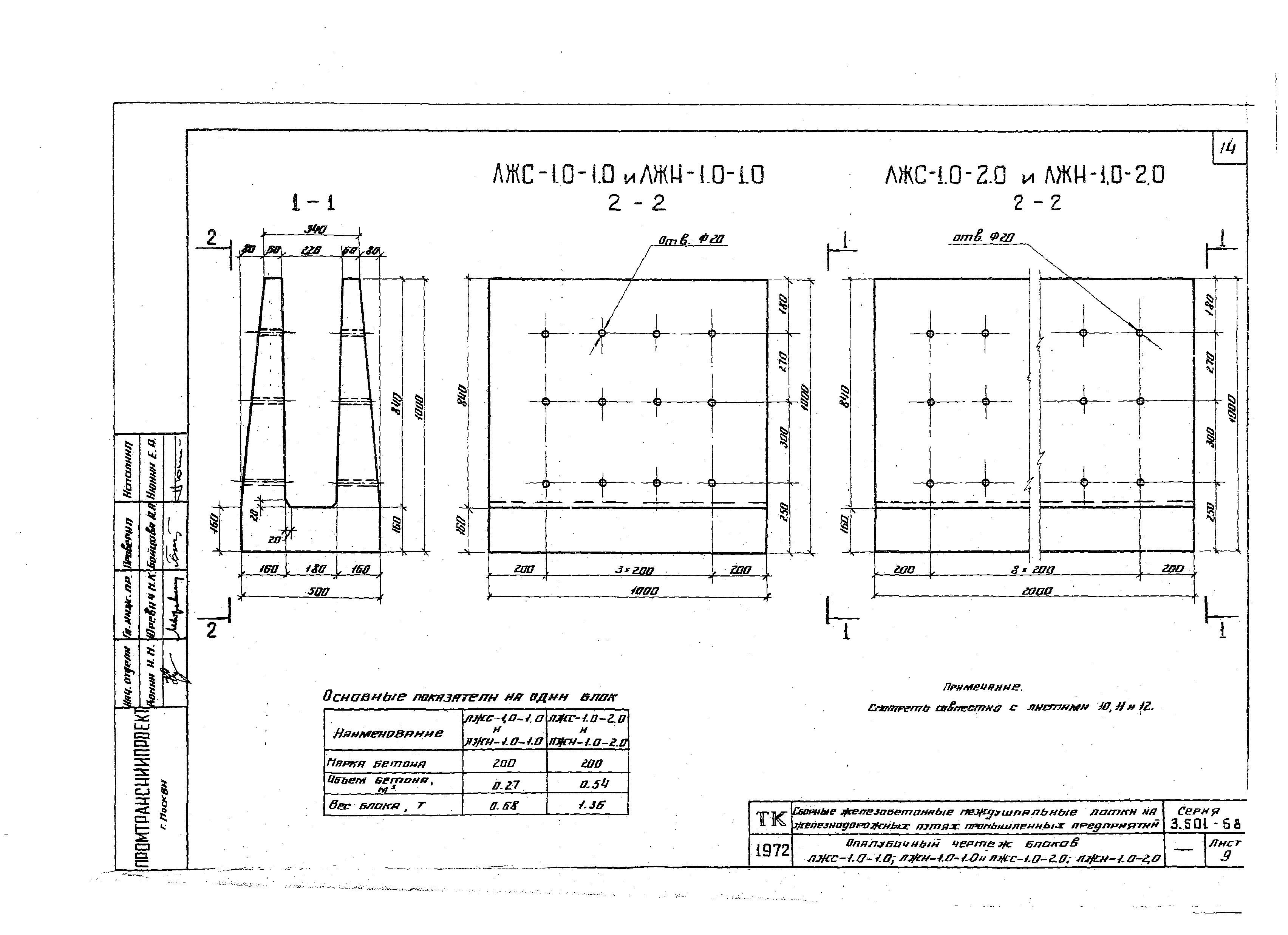 Серия 3.501-68