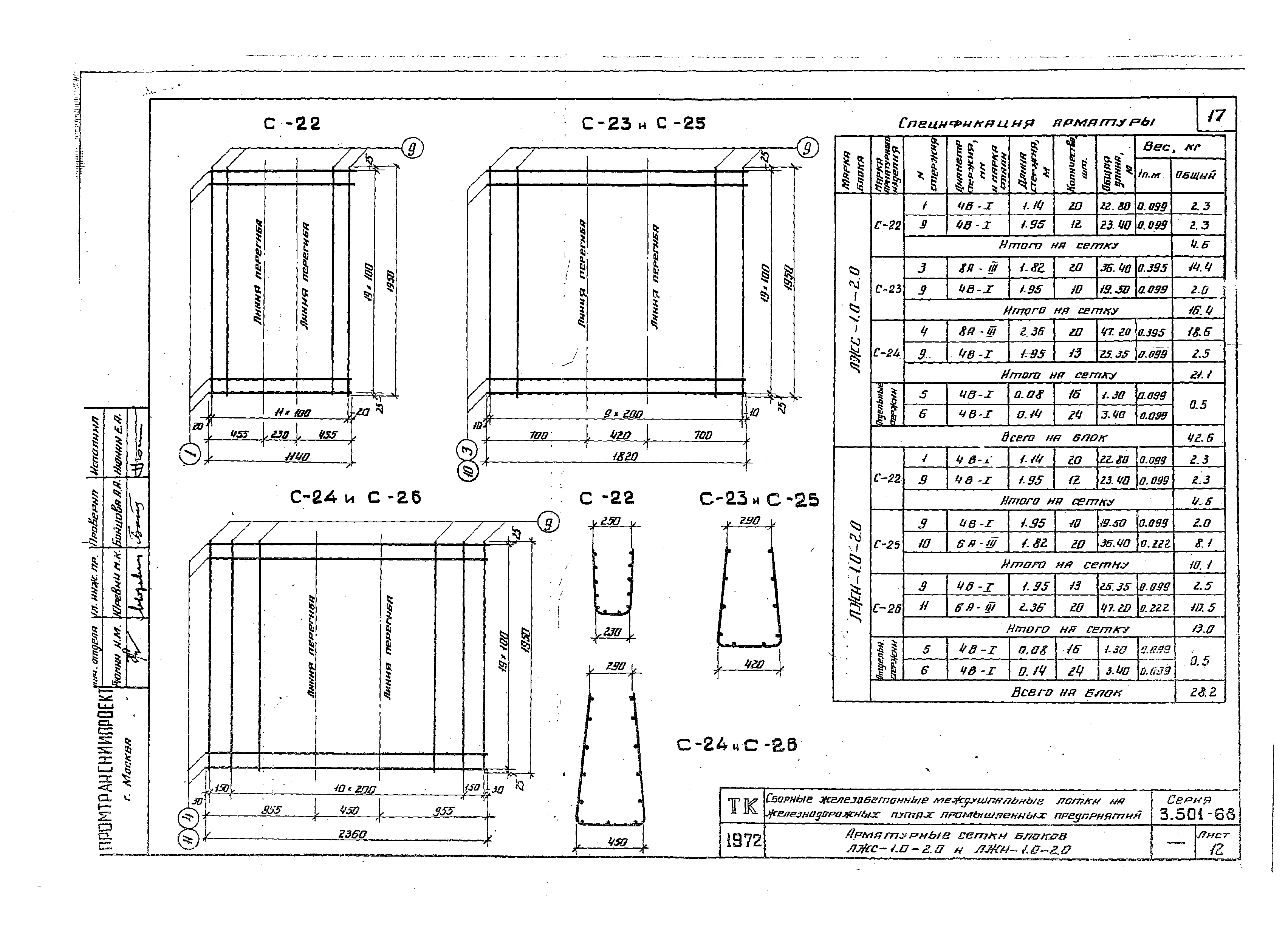 Серия 3.501-68