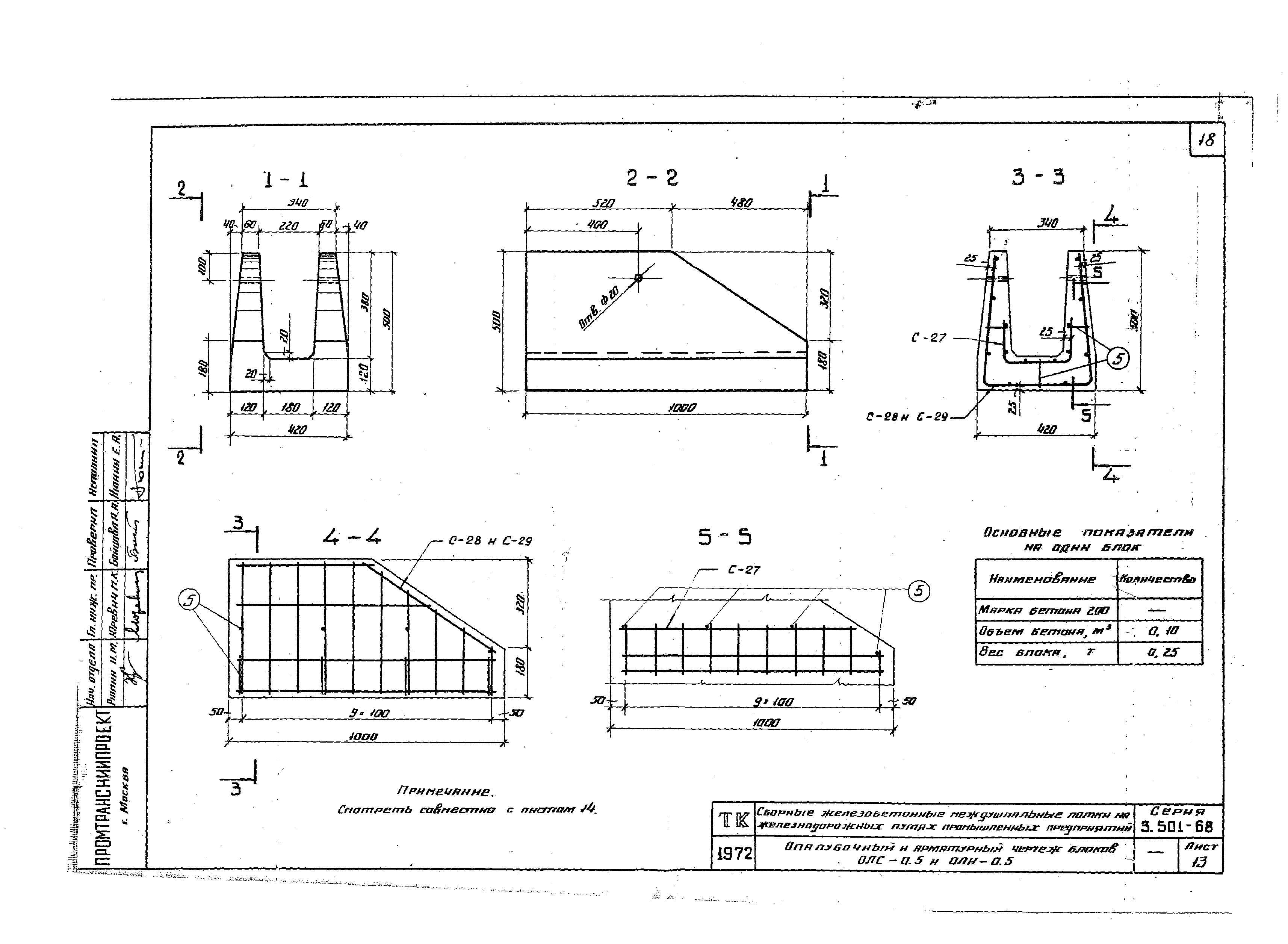 Серия 3.501-68