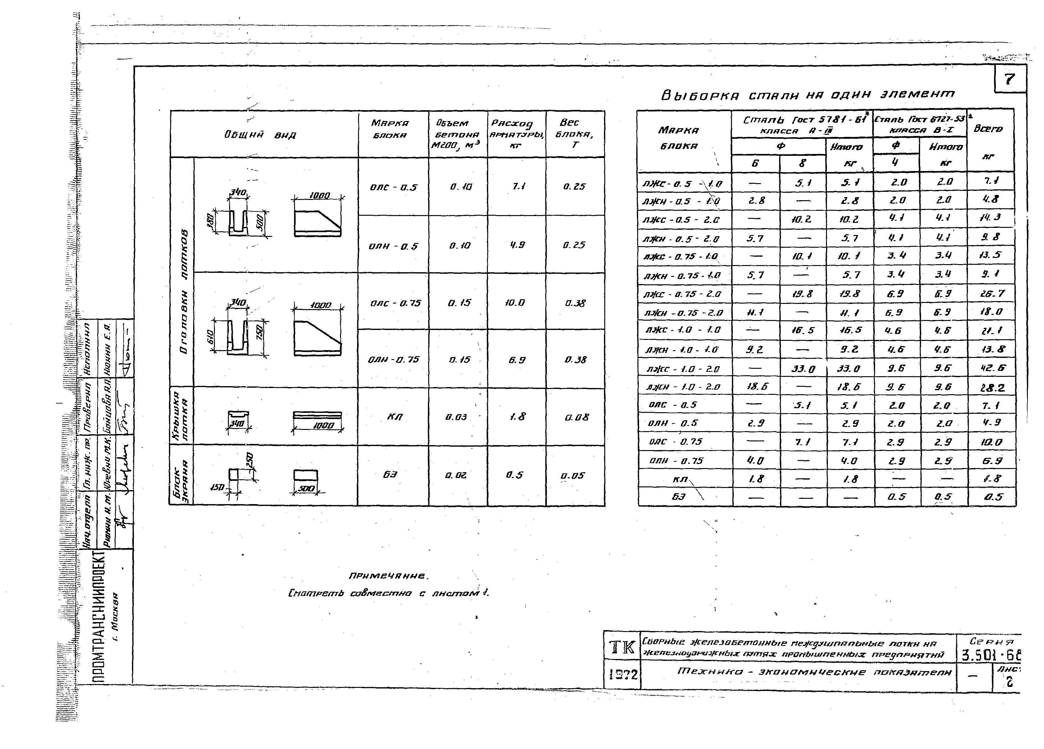 Серия 3.501-68