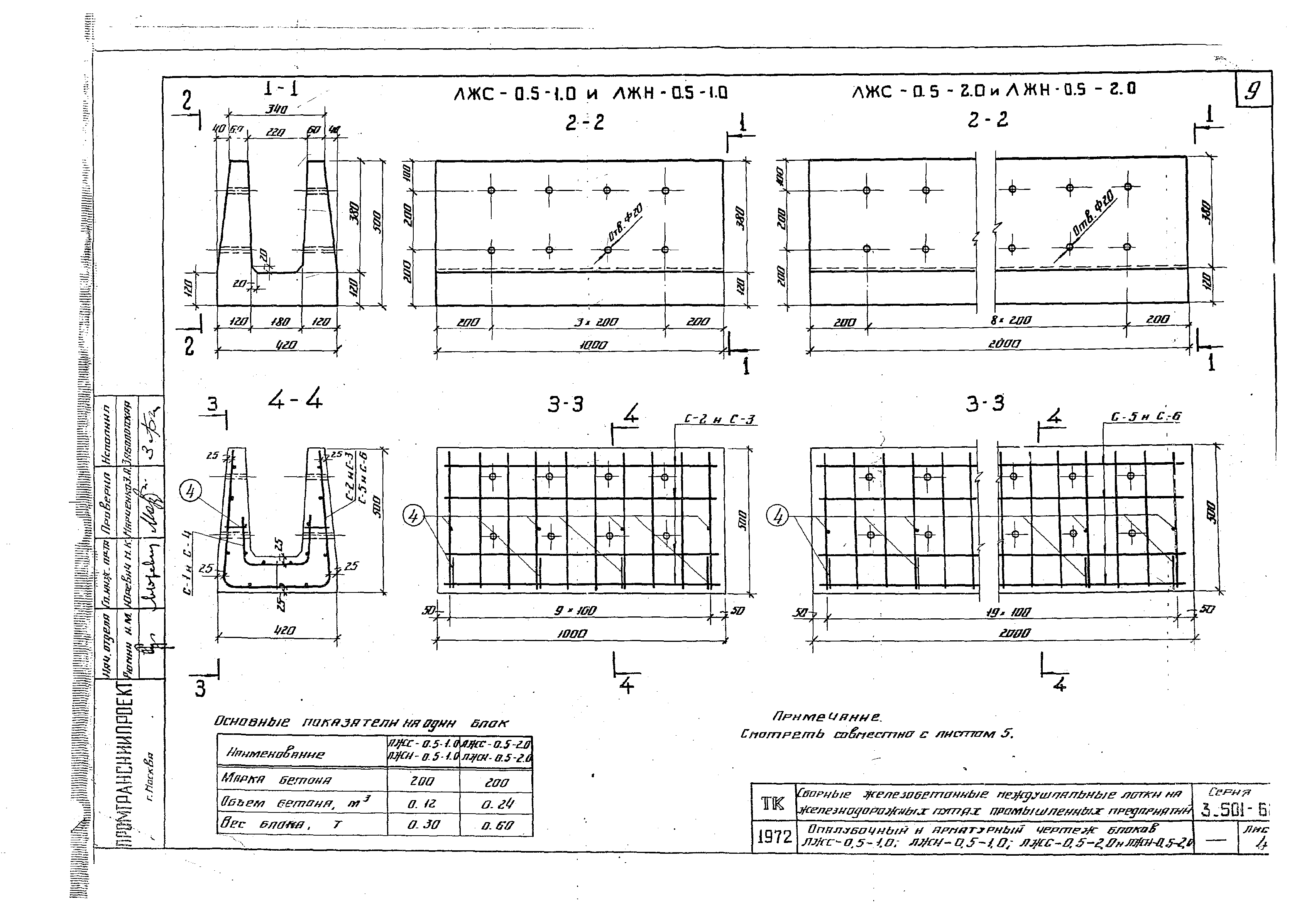 Серия 3.501-68