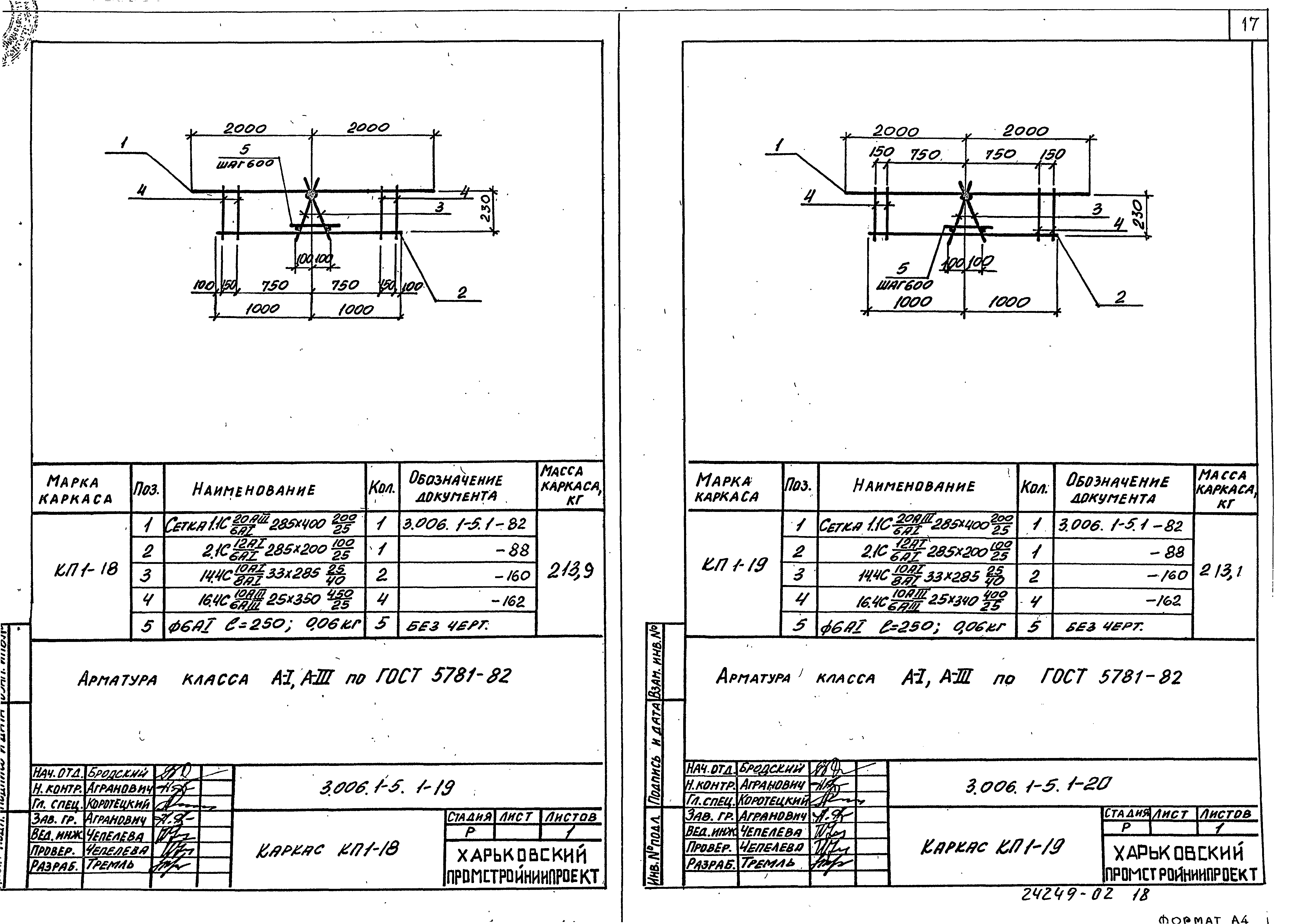 Серия 3.006.1-5