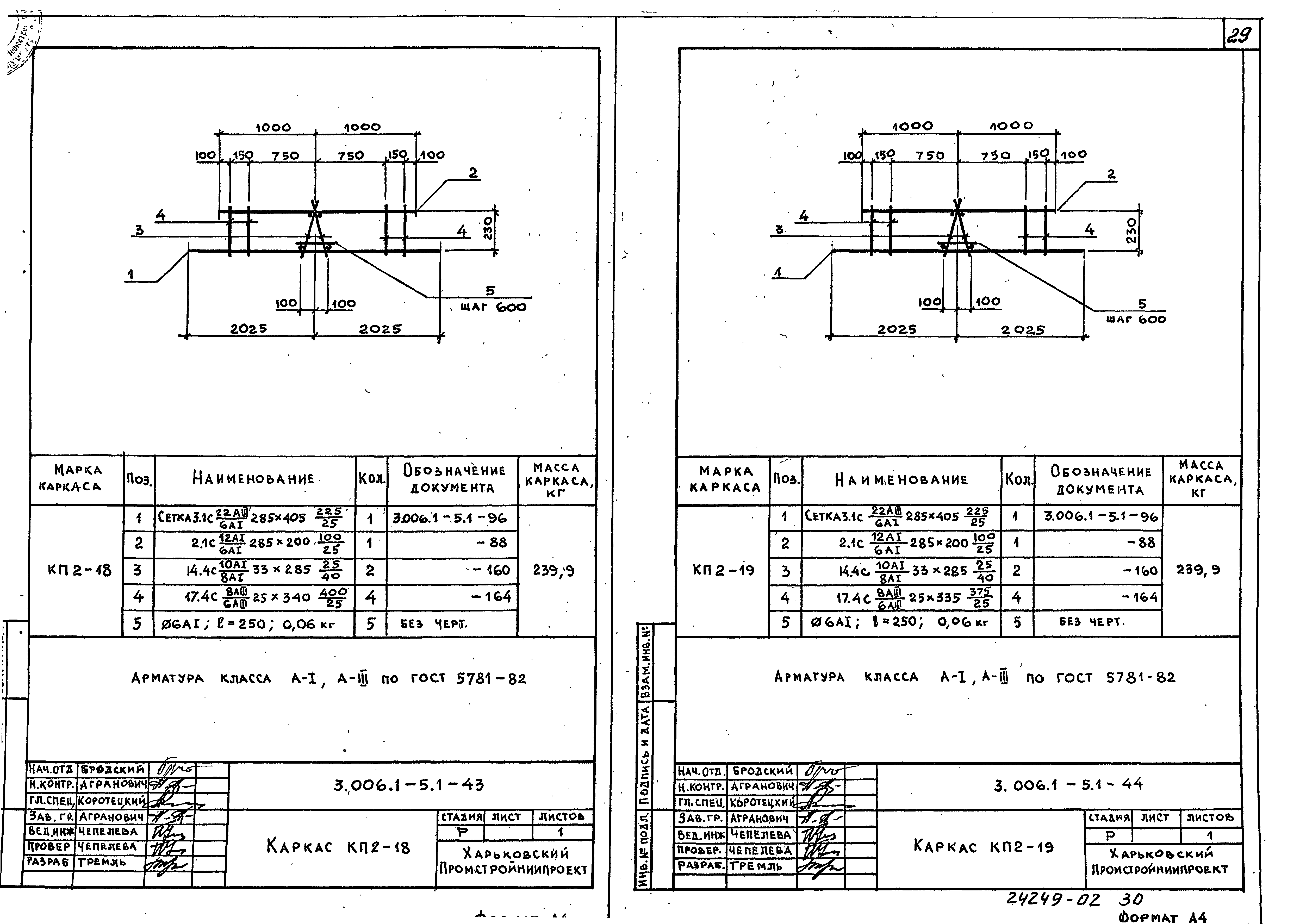 Серия 3.006.1-5