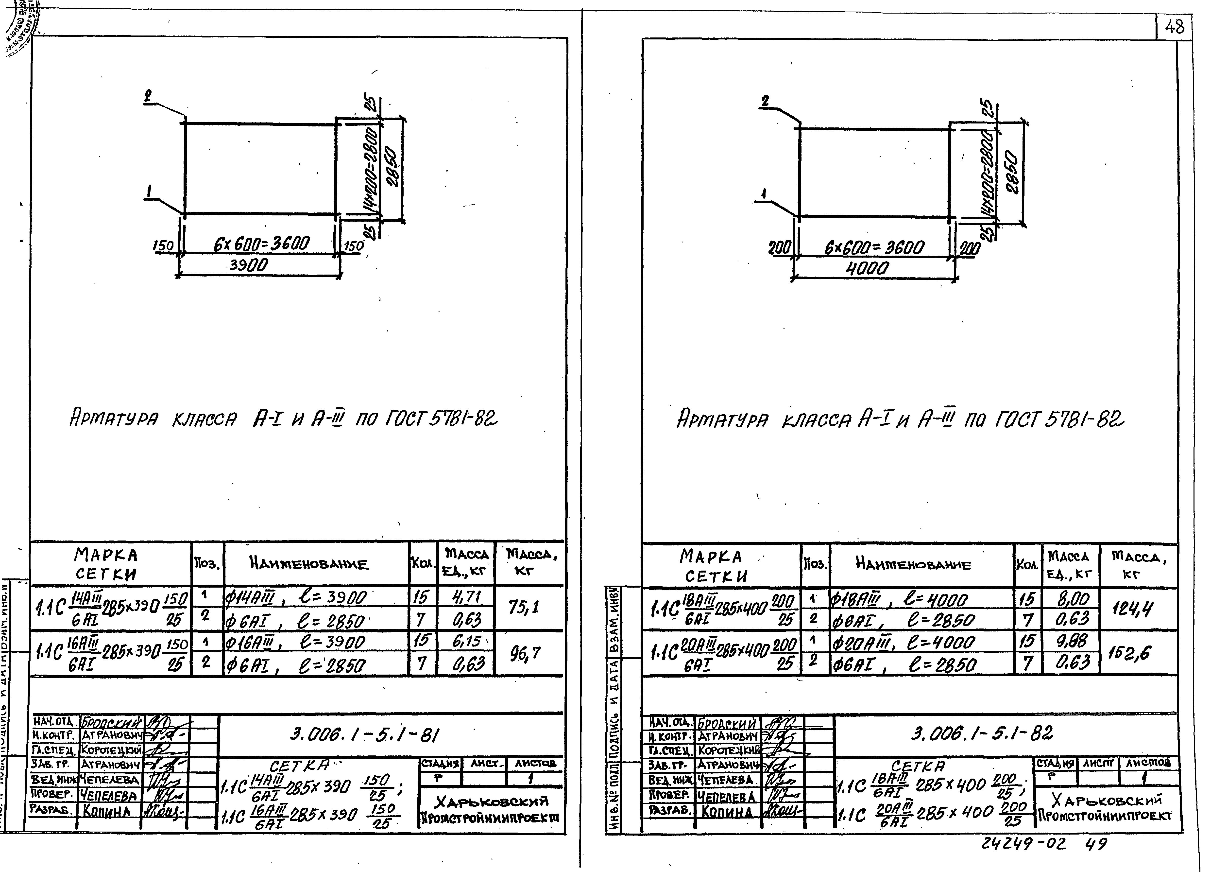 Серия 3.006.1-5