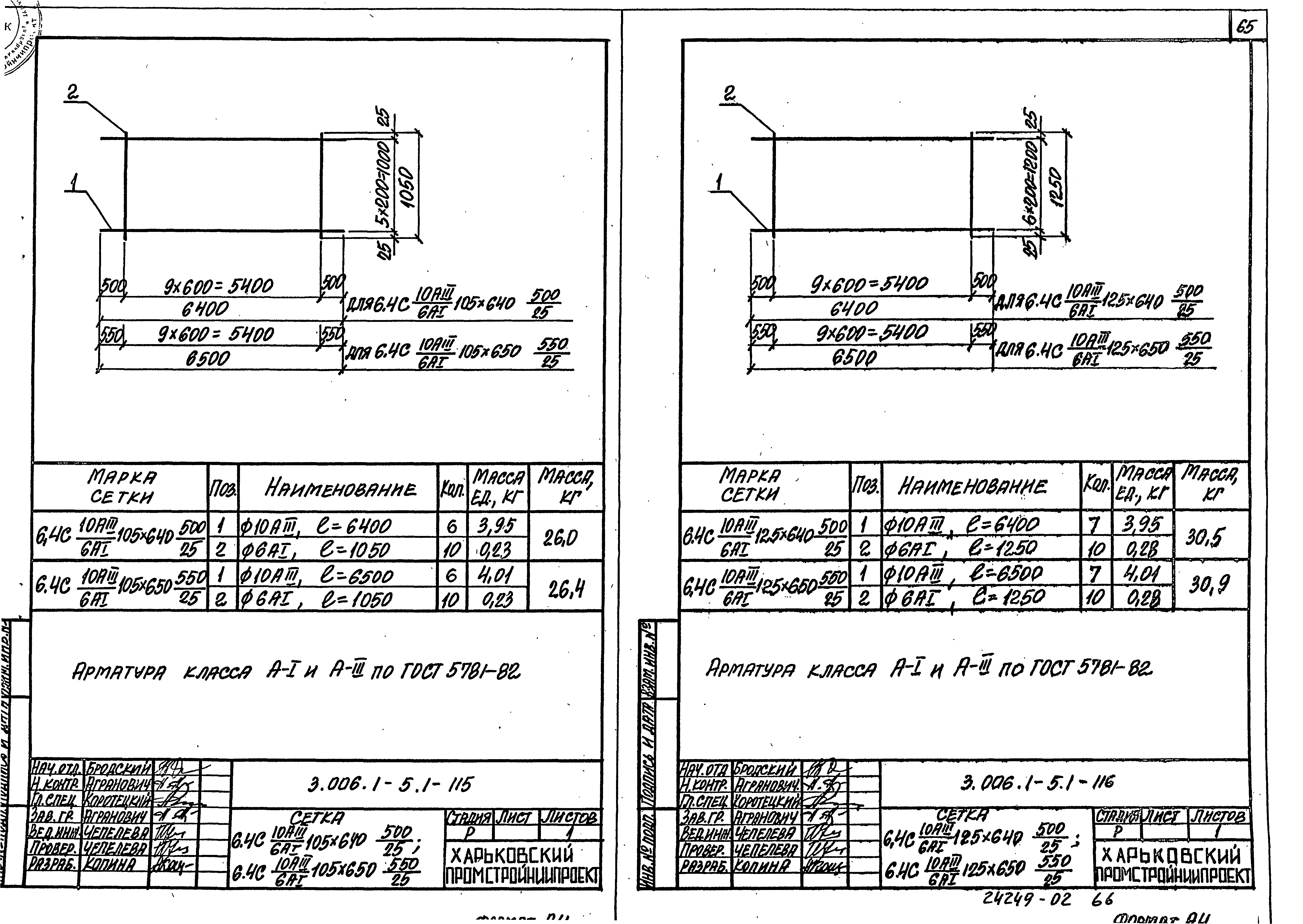 Серия 3.006.1-5