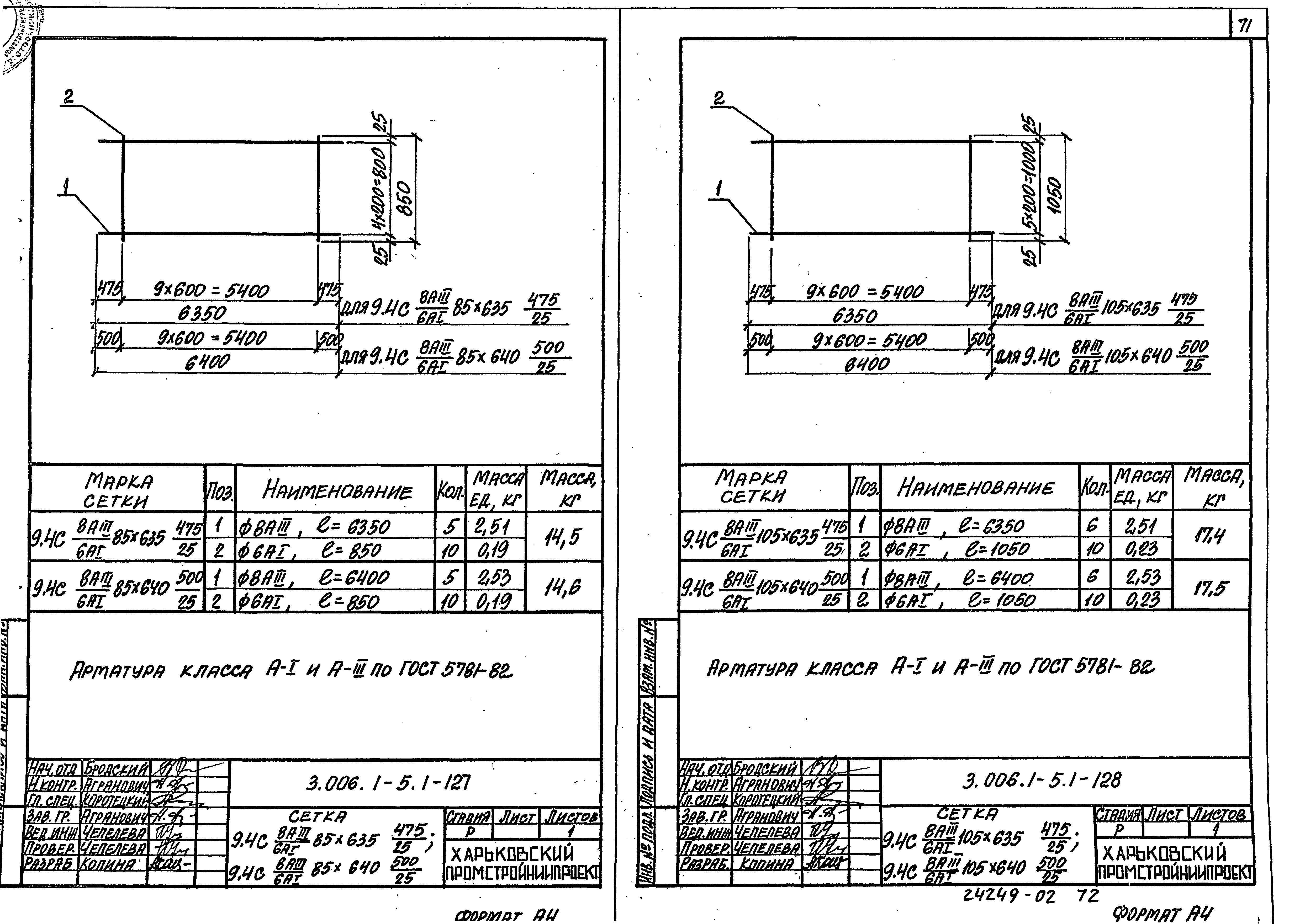 Серия 3.006.1-5