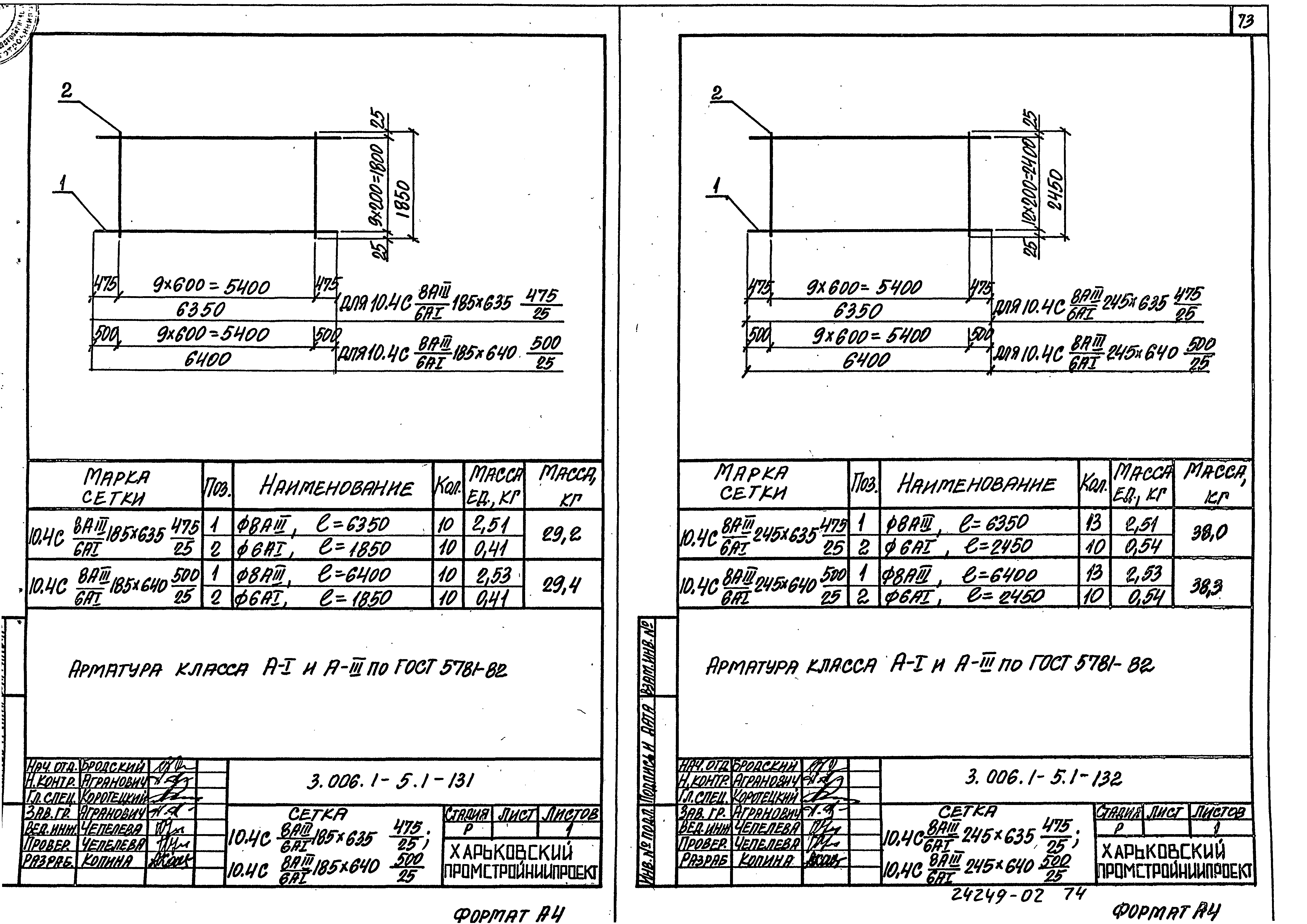 Серия 3.006.1-5