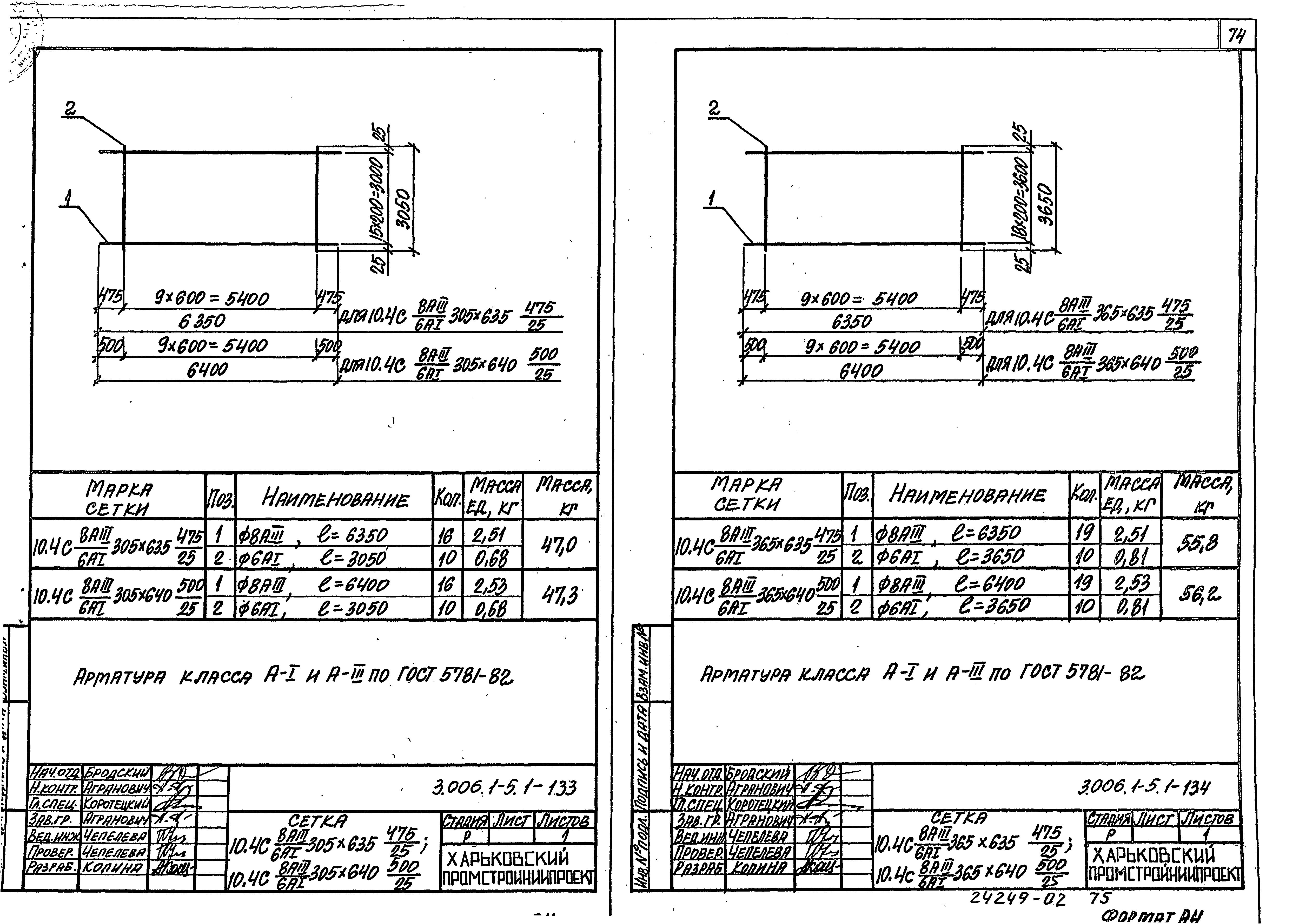 Серия 3.006.1-5